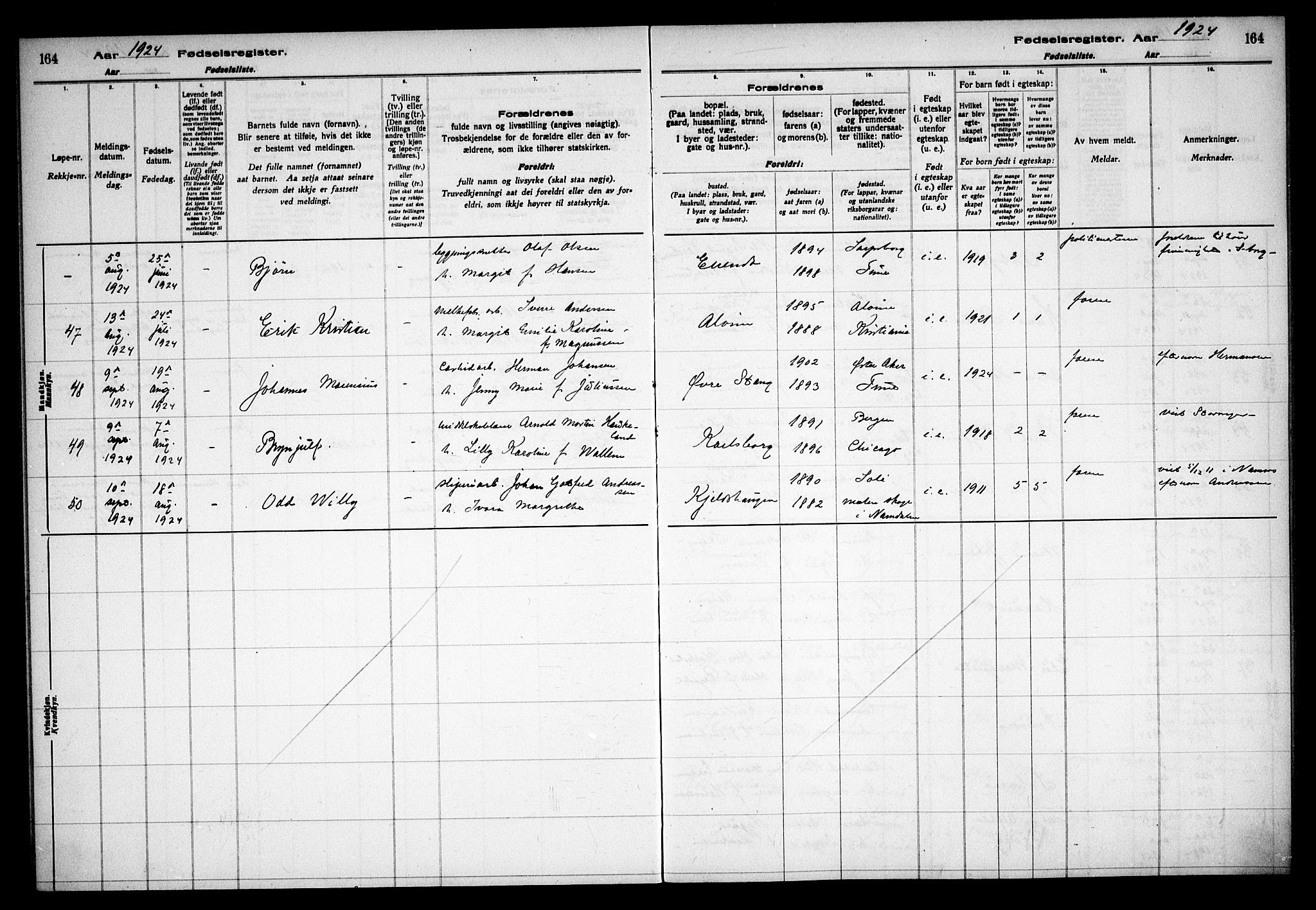 Tune prestekontor Kirkebøker, AV/SAO-A-2007/J/Ja/L0001: Fødselsregister nr. I 1, 1916-1928, s. 164