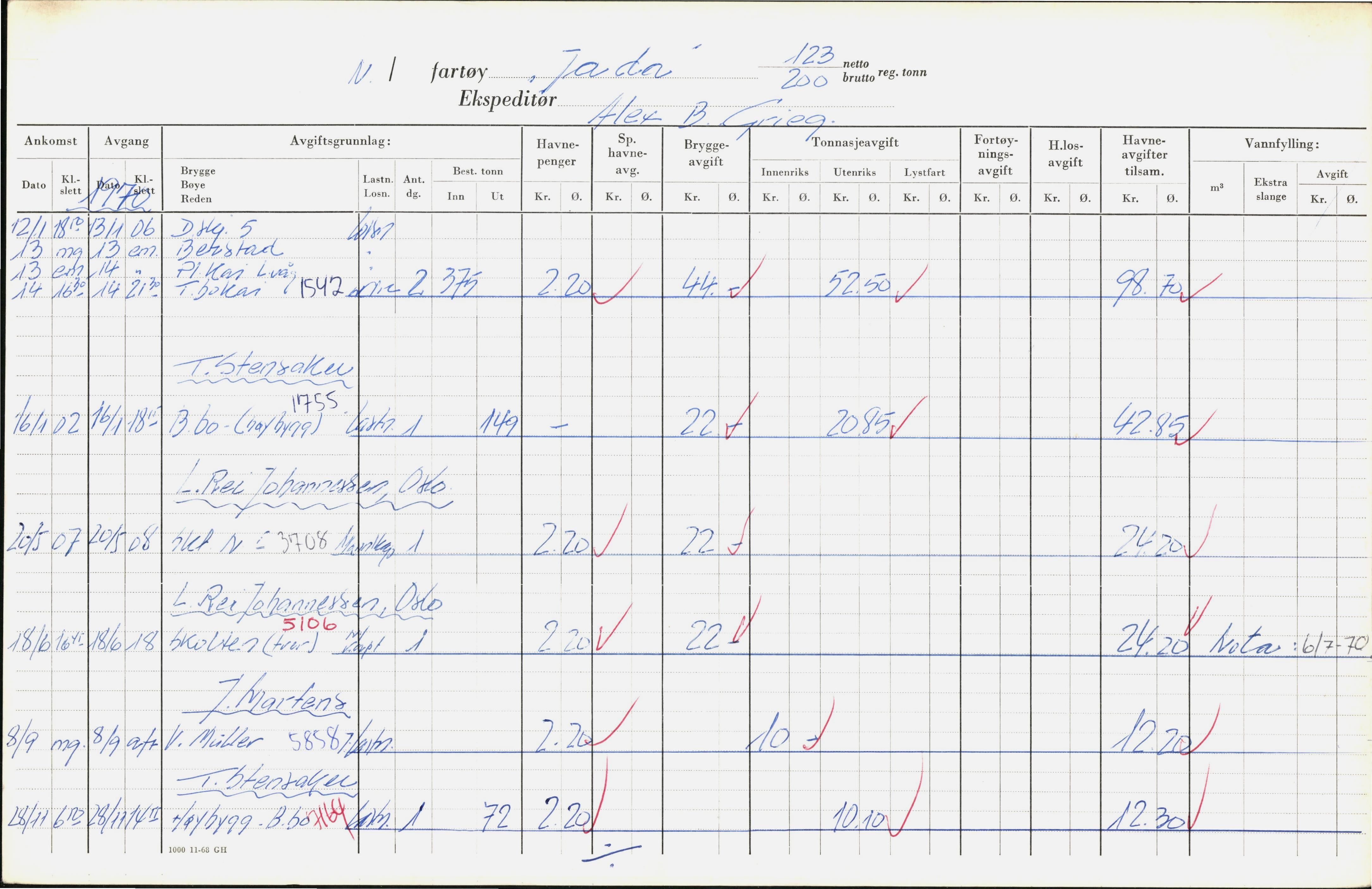 Bergen kommune. Havnekontor/havnefogd, BBA/A-0742/H/Ha/Hac/L0027: Skipsregister Jarda-Jono, 1941-1975