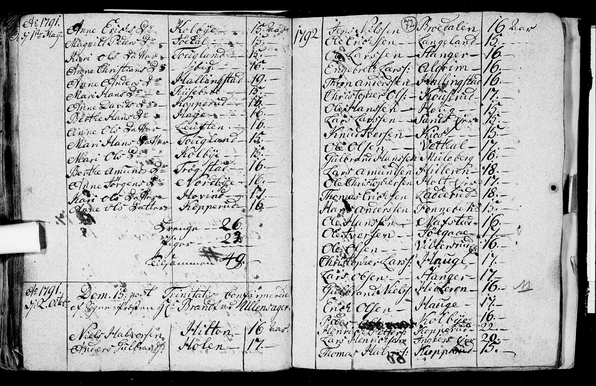 Ullensaker prestekontor Kirkebøker, SAO/A-10236a/F/Fa/L0008: Ministerialbok nr. I 8, 1738-1810, s. 72