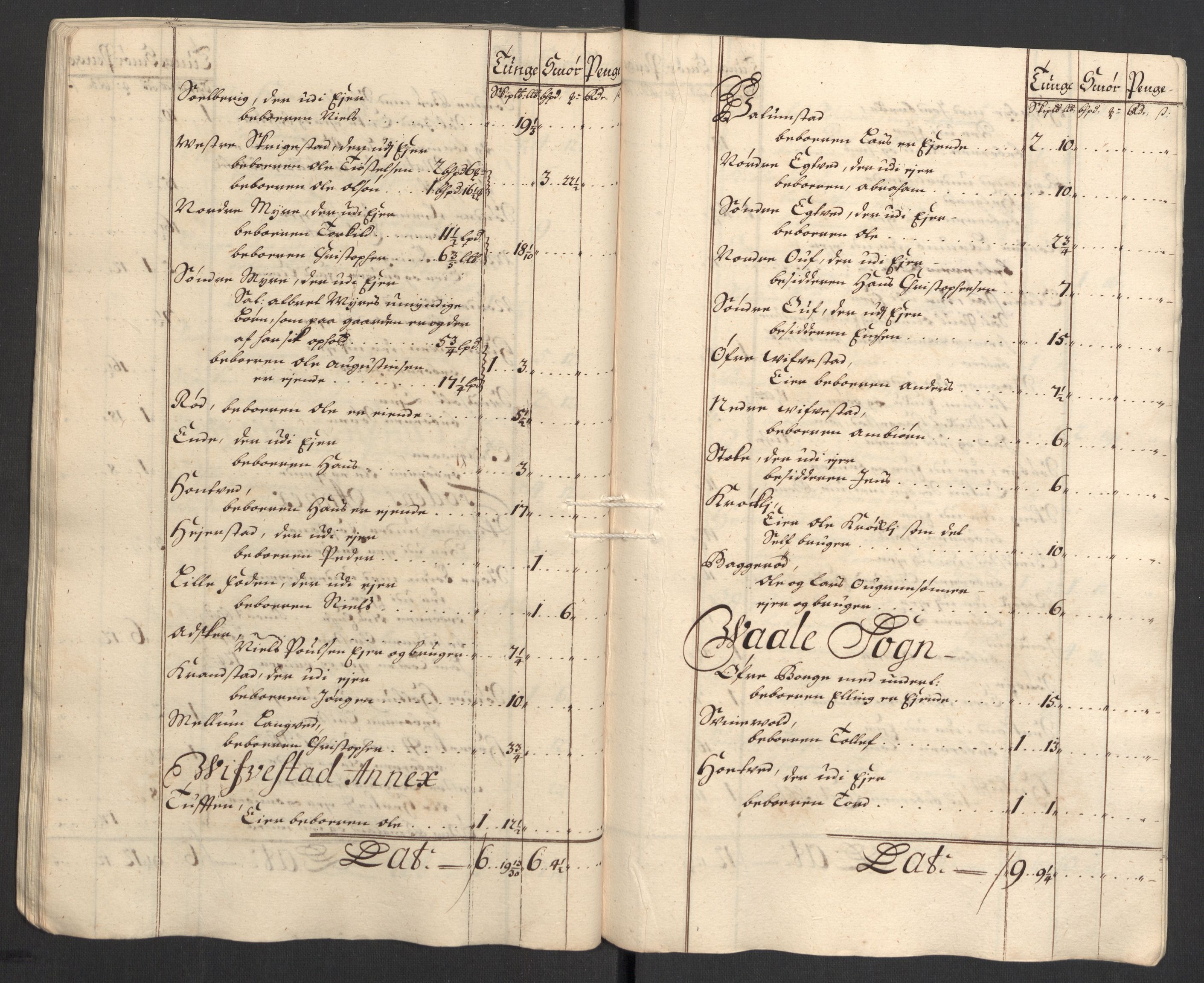 Rentekammeret inntil 1814, Reviderte regnskaper, Fogderegnskap, AV/RA-EA-4092/R32/L1871: Fogderegnskap Jarlsberg grevskap, 1703-1705, s. 117