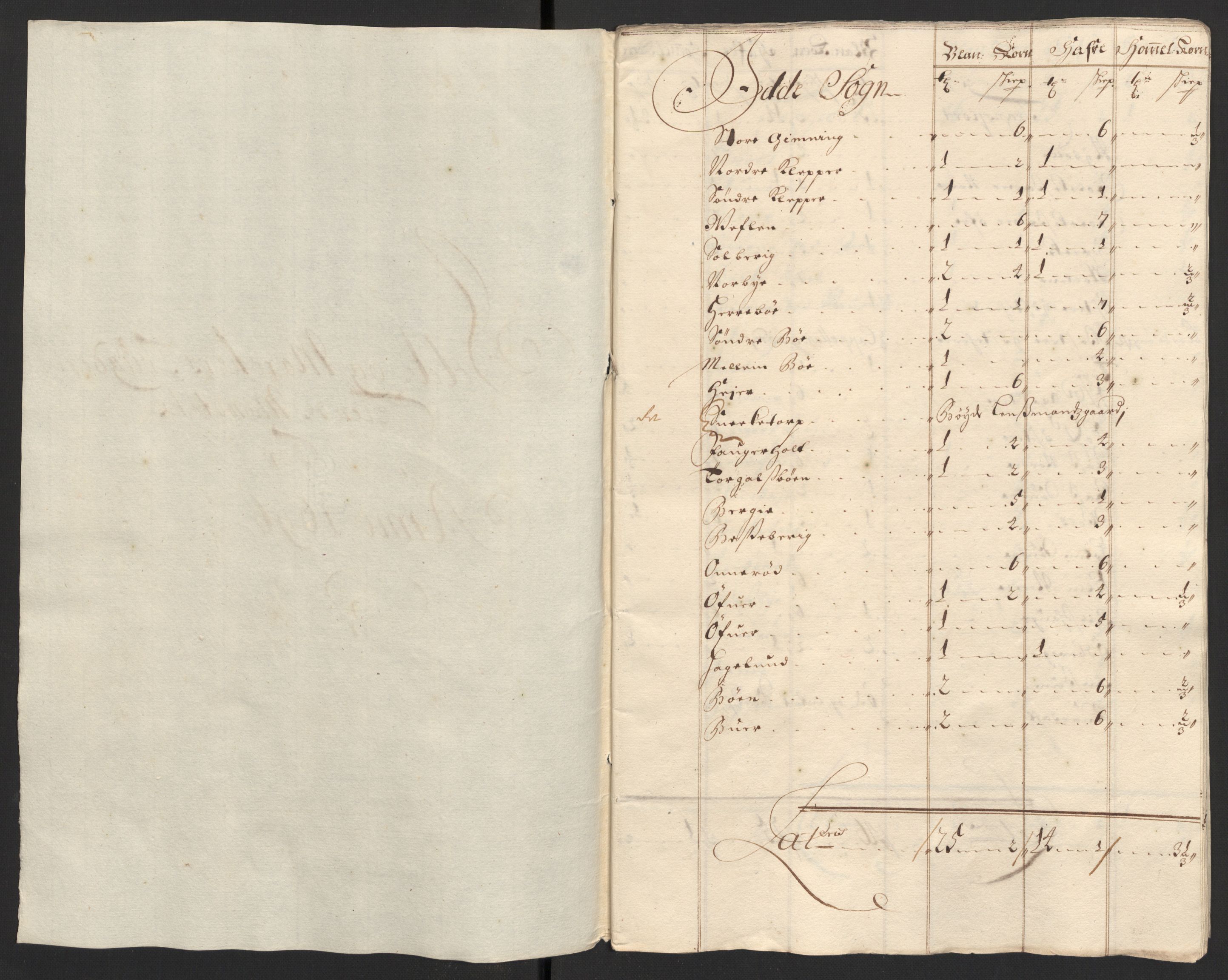 Rentekammeret inntil 1814, Reviderte regnskaper, Fogderegnskap, RA/EA-4092/R01/L0013: Fogderegnskap Idd og Marker, 1696-1698, s. 96