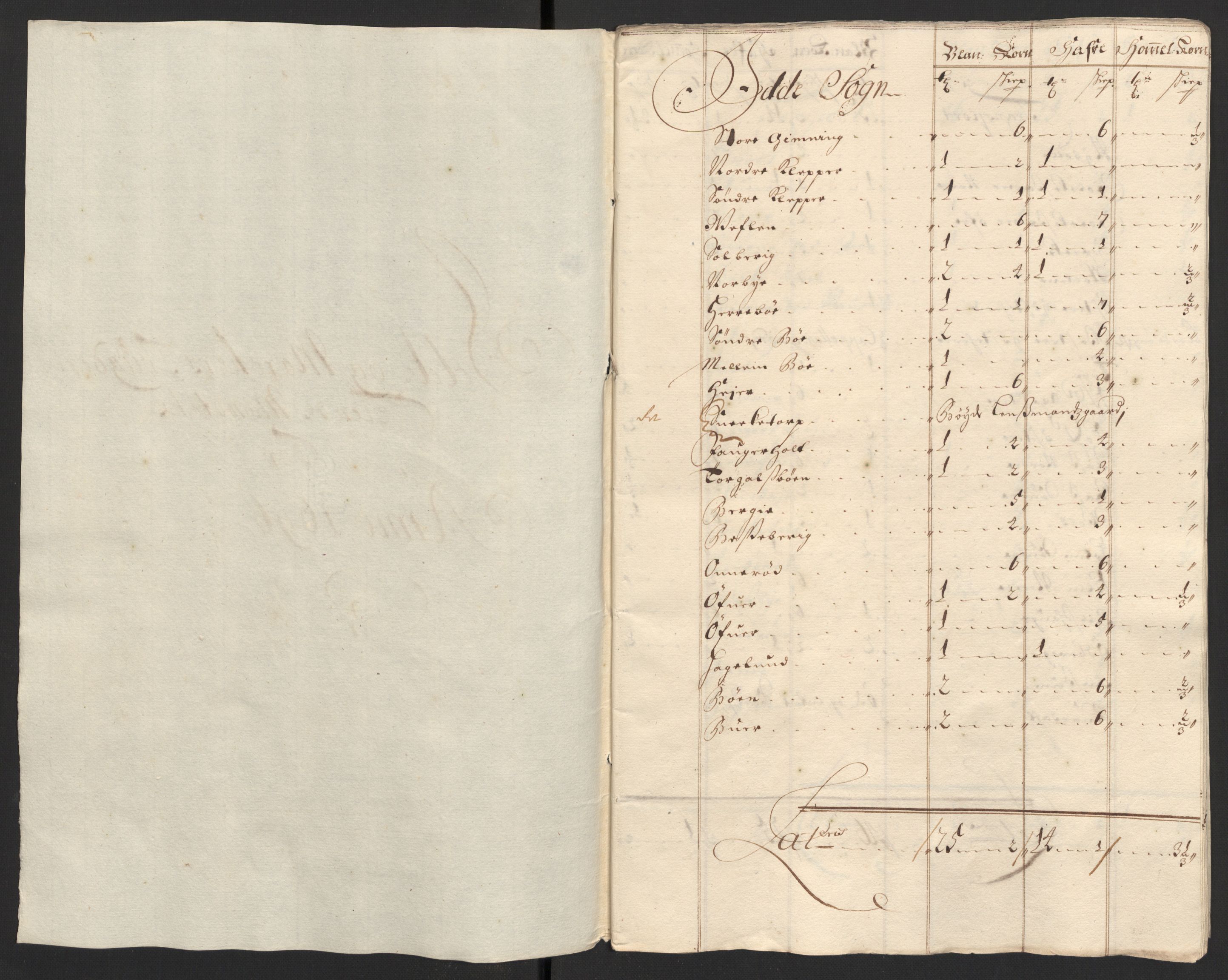 Rentekammeret inntil 1814, Reviderte regnskaper, Fogderegnskap, AV/RA-EA-4092/R01/L0013: Fogderegnskap Idd og Marker, 1696-1698, s. 96