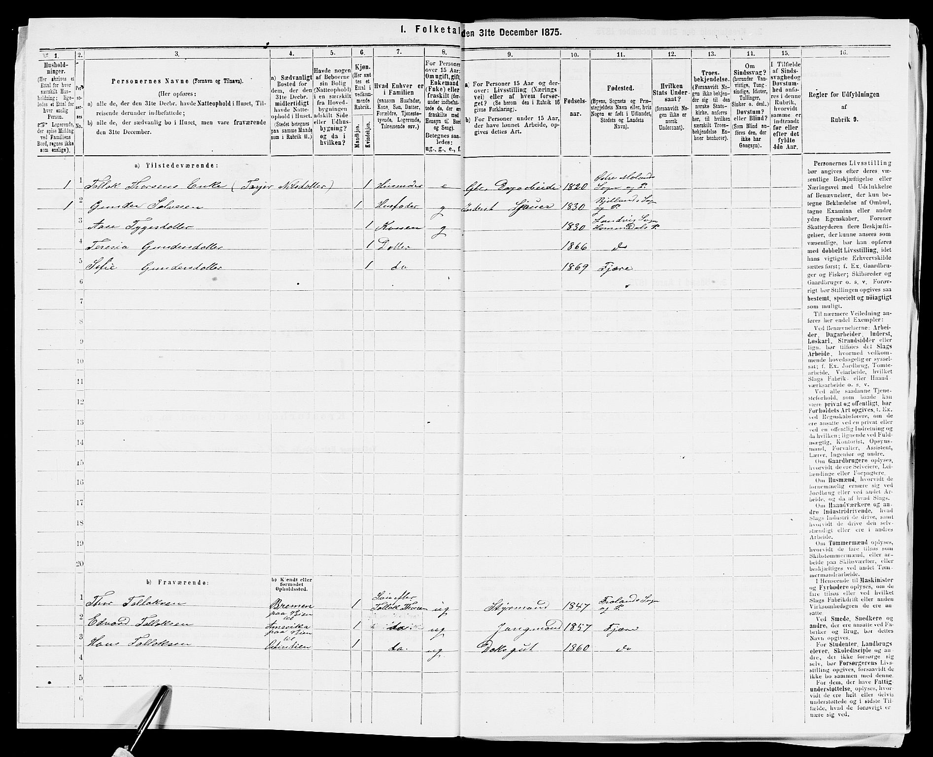 SAK, Folketelling 1875 for 0923L Fjære prestegjeld, Fjære sokn, 1875, s. 385