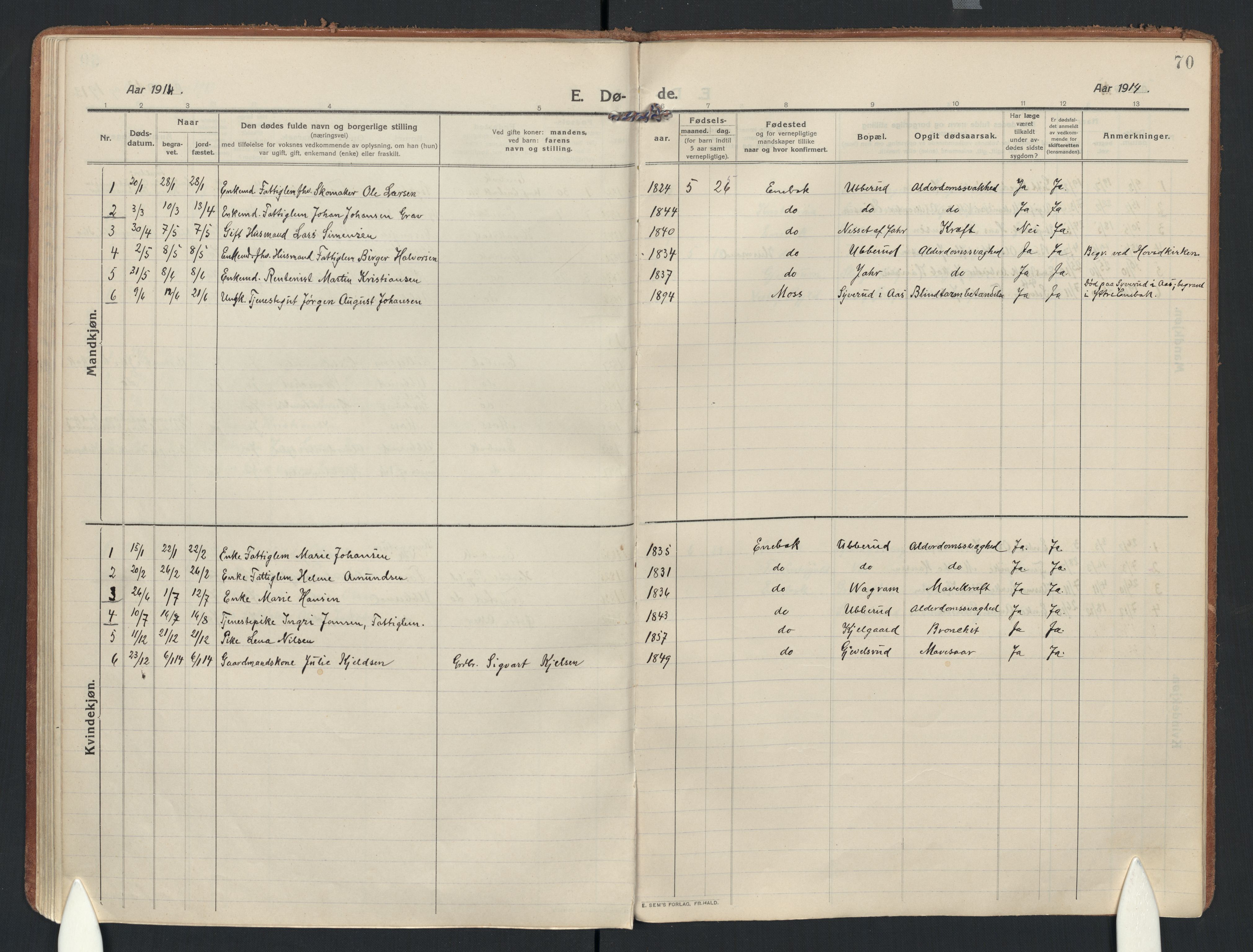 Enebakk prestekontor Kirkebøker, SAO/A-10171c/F/Fb/L0003: Ministerialbok nr. II 3, 1912-1946, s. 70