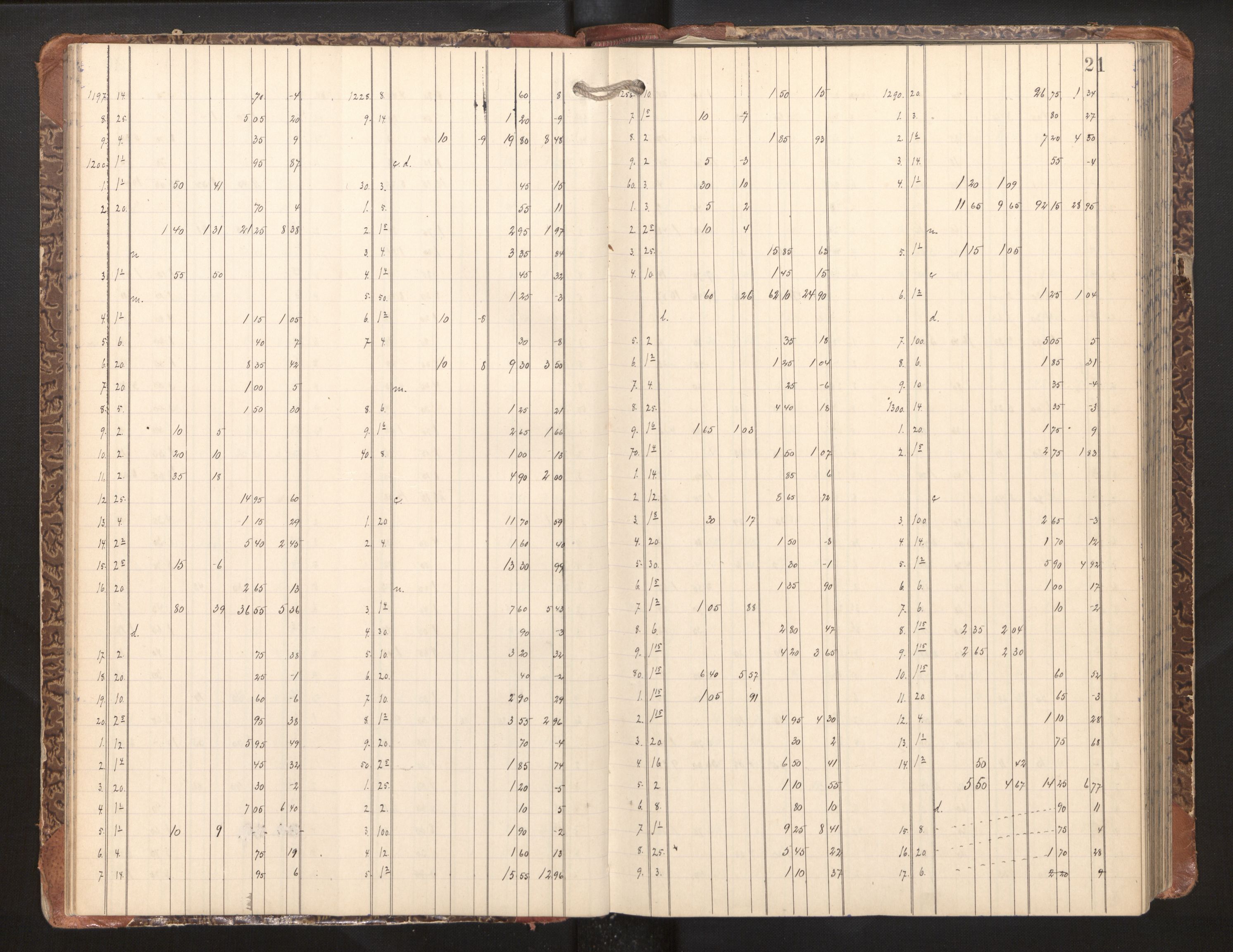 Hordaland jordskiftedøme - II Ytre Nordhordland jordskiftedistrikt, AV/SAB-A-6901/A/Aa/L0010: Forhandlingsprotokoll, 1900-1904, s. 20b-21a