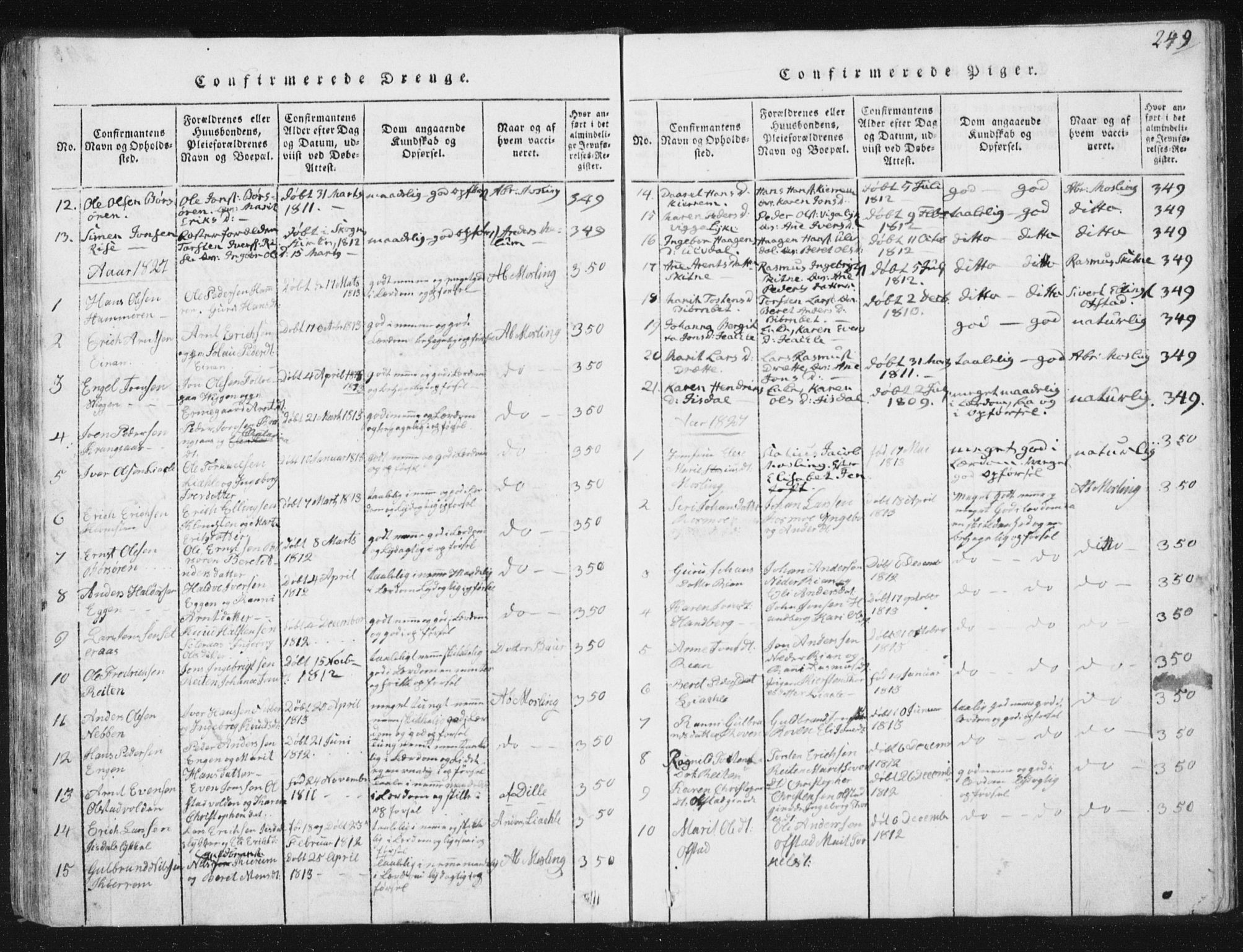 Ministerialprotokoller, klokkerbøker og fødselsregistre - Sør-Trøndelag, AV/SAT-A-1456/665/L0770: Ministerialbok nr. 665A05, 1817-1829, s. 249
