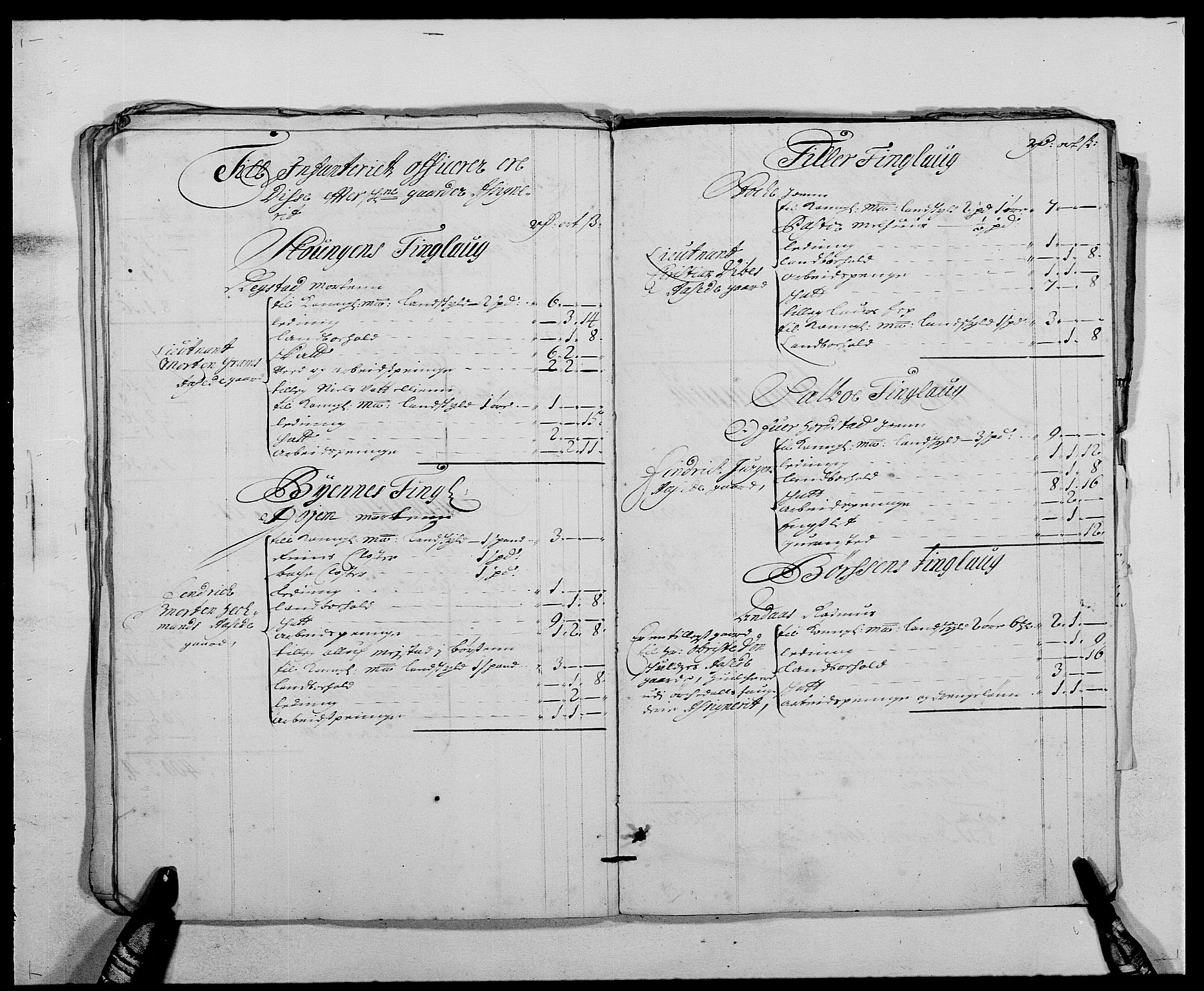 Rentekammeret inntil 1814, Reviderte regnskaper, Fogderegnskap, AV/RA-EA-4092/R61/L4101: Fogderegnskap Strinda og Selbu, 1687-1688, s. 260