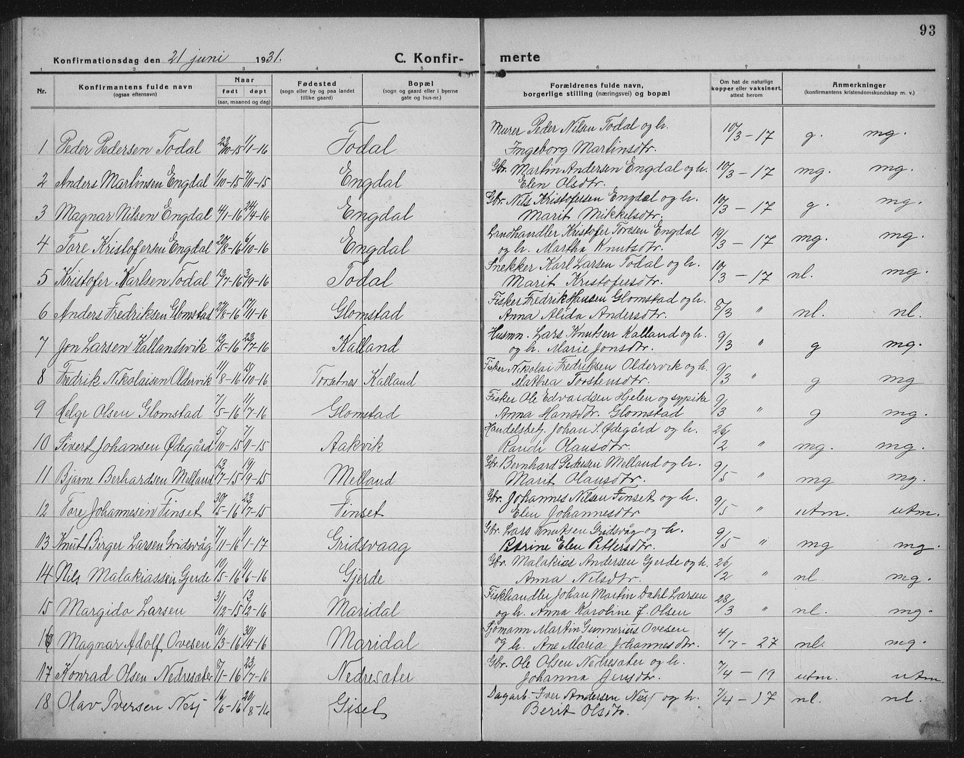 Ministerialprotokoller, klokkerbøker og fødselsregistre - Møre og Romsdal, AV/SAT-A-1454/578/L0911: Klokkerbok nr. 578C04, 1921-1940, s. 93