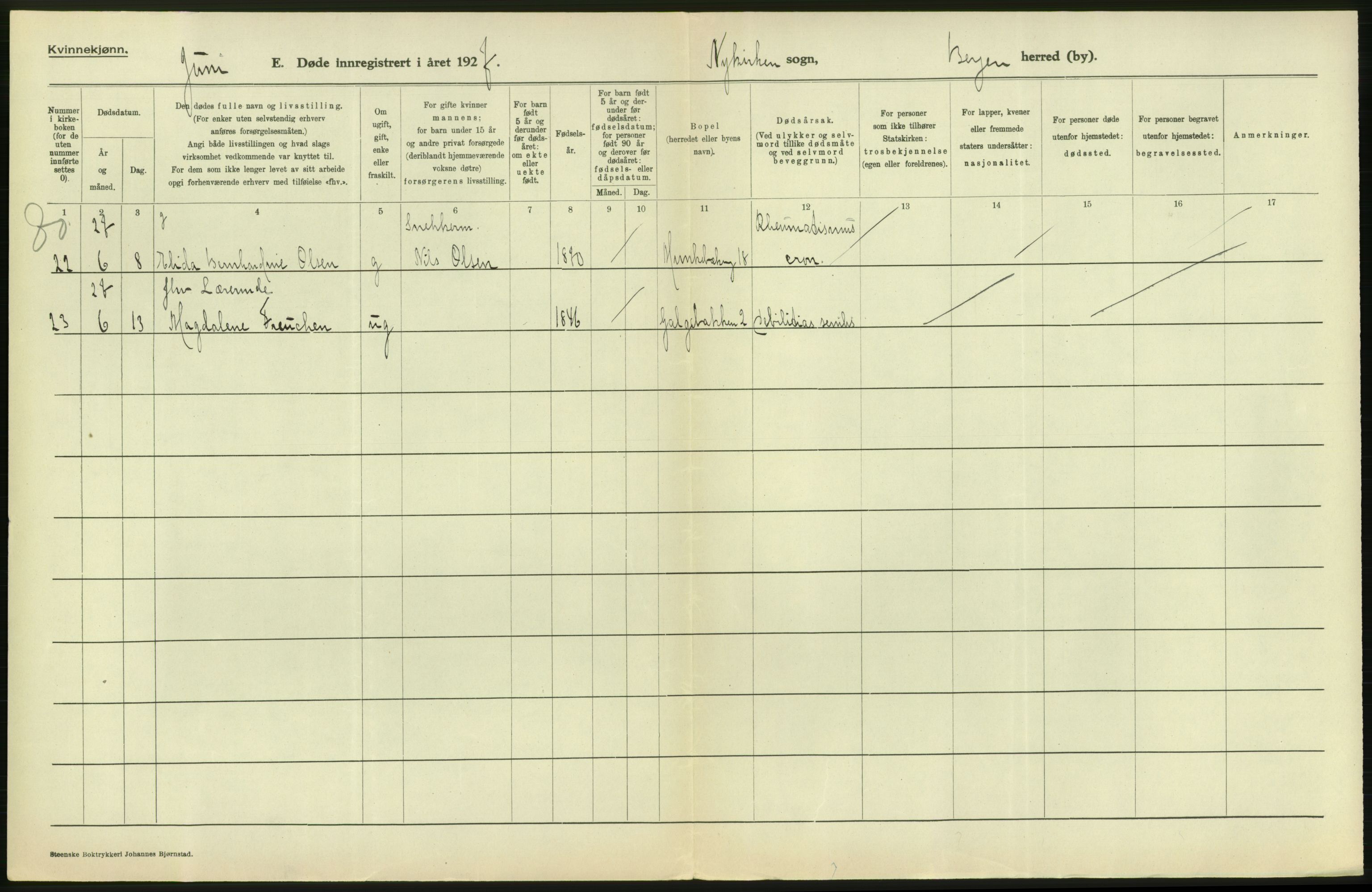 Statistisk sentralbyrå, Sosiodemografiske emner, Befolkning, AV/RA-S-2228/D/Df/Dfc/Dfcg/L0028: Bergen: Gifte, døde., 1927, s. 382