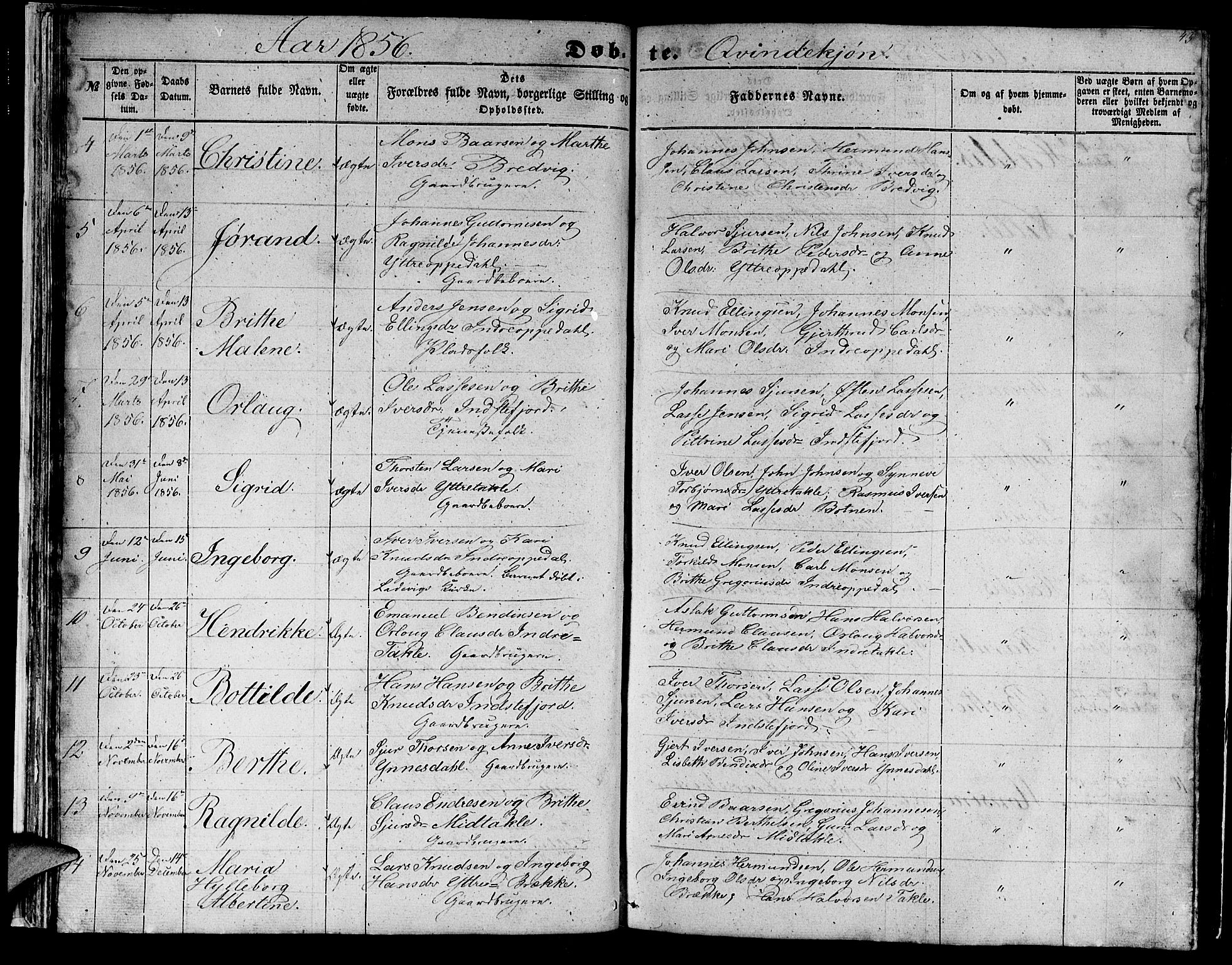 Gulen sokneprestembete, AV/SAB-A-80201/H/Hab/Habc/L0001: Klokkerbok nr. C 1, 1853-1880, s. 43