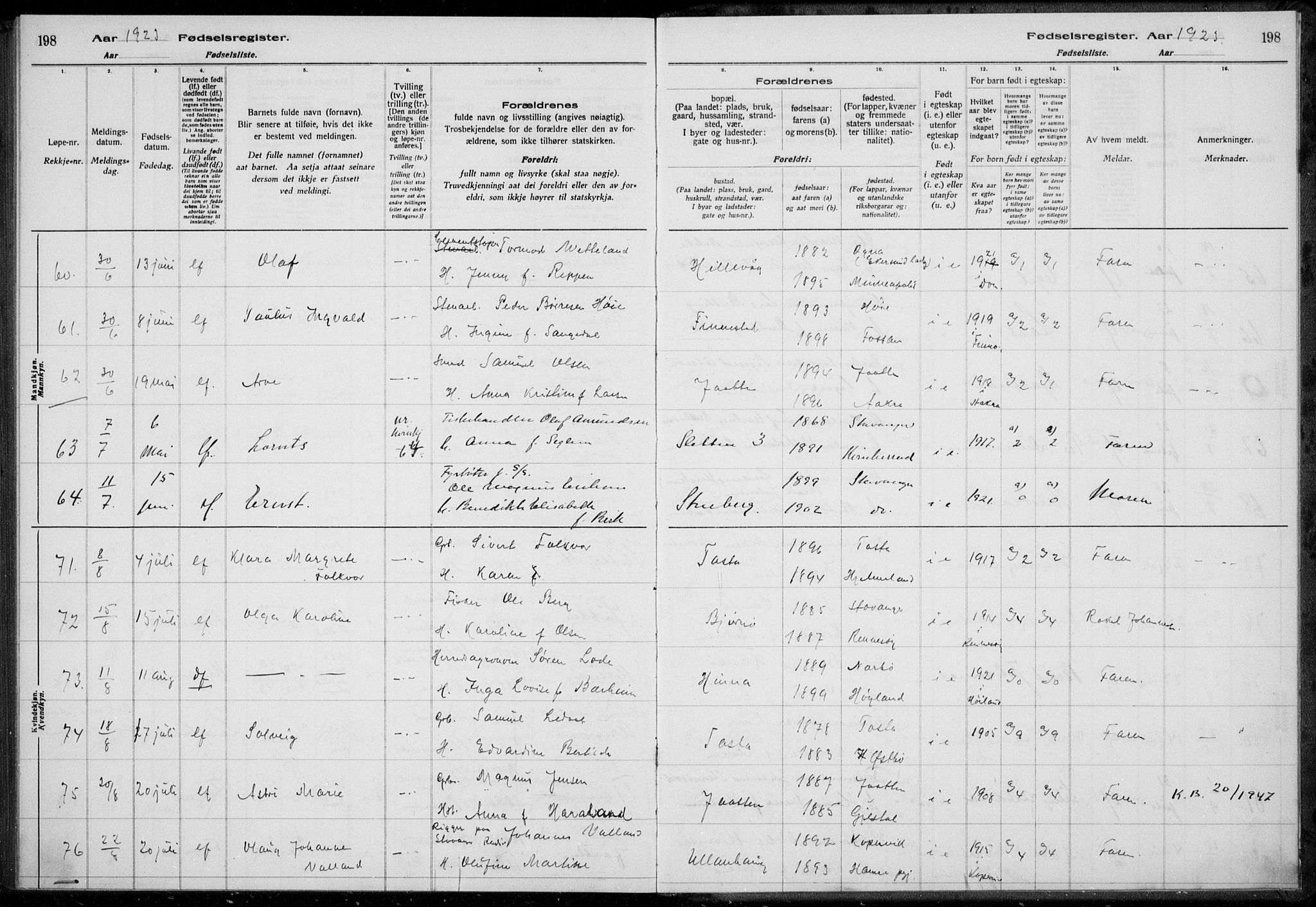 Hetland sokneprestkontor, AV/SAST-A-101826/70/704BA/L0003: Fødselsregister nr. 1, 1916-1923, s. 198