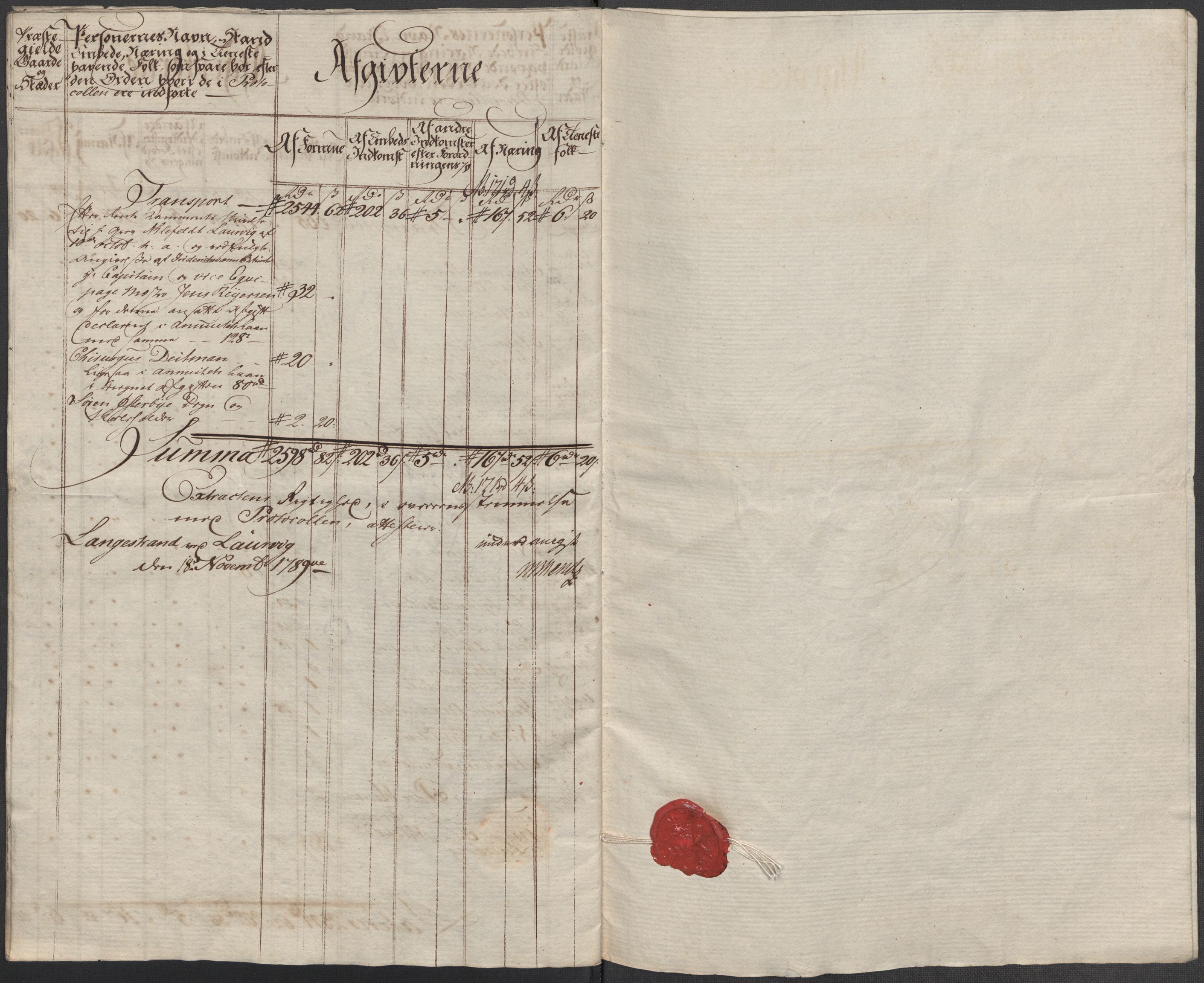 Rentekammeret inntil 1814, Reviderte regnskaper, Mindre regnskaper, AV/RA-EA-4068/Rf/Rfe/L0021: Larvik grevskap, Lista fogderi, 1789, s. 75