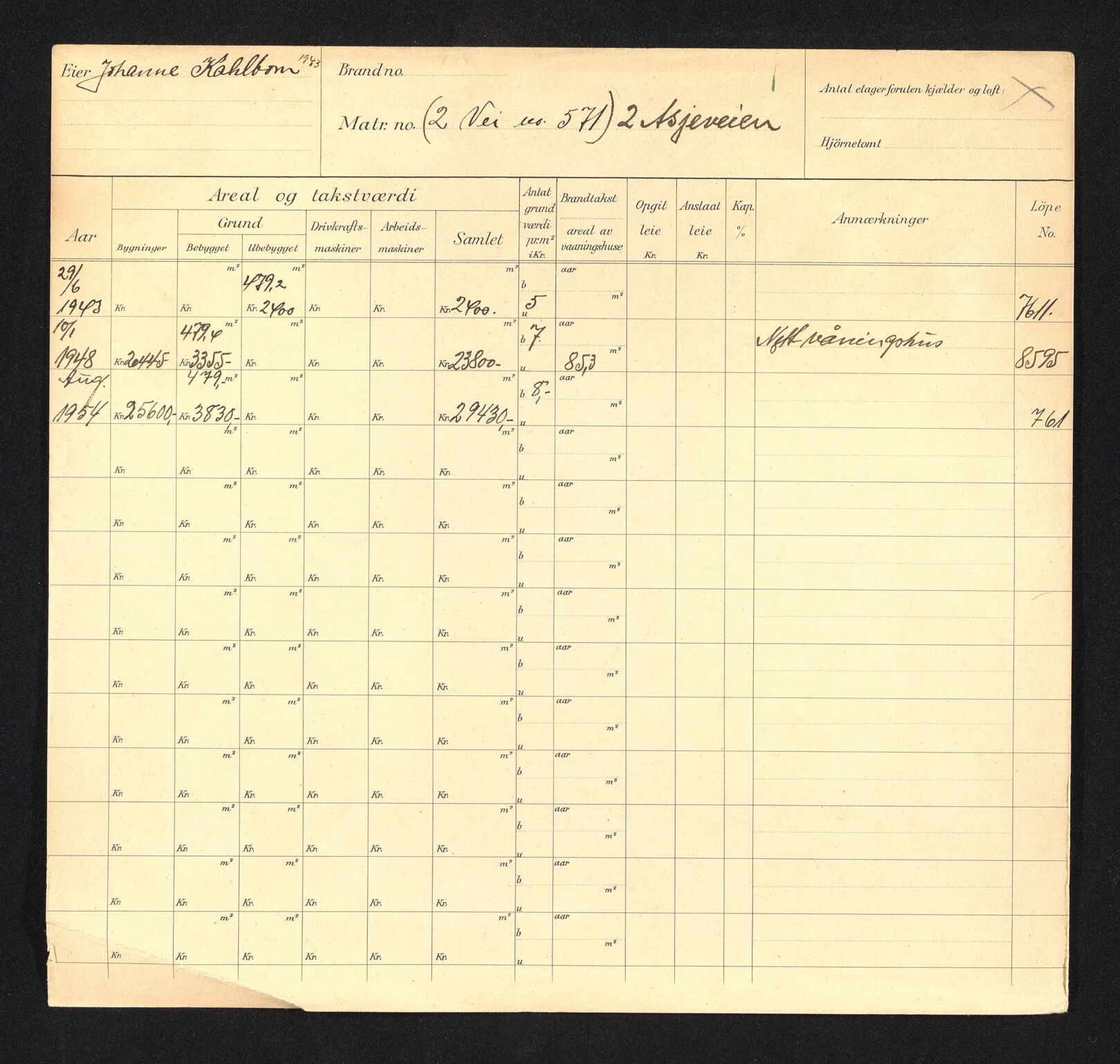 Stavanger kommune. Skattetakstvesenet, BYST/A-0440/F/Fa/Faa/L0002/0007: Skattetakstkort / Asjeveien 2 - Askeladdveien  - Asylgata 15