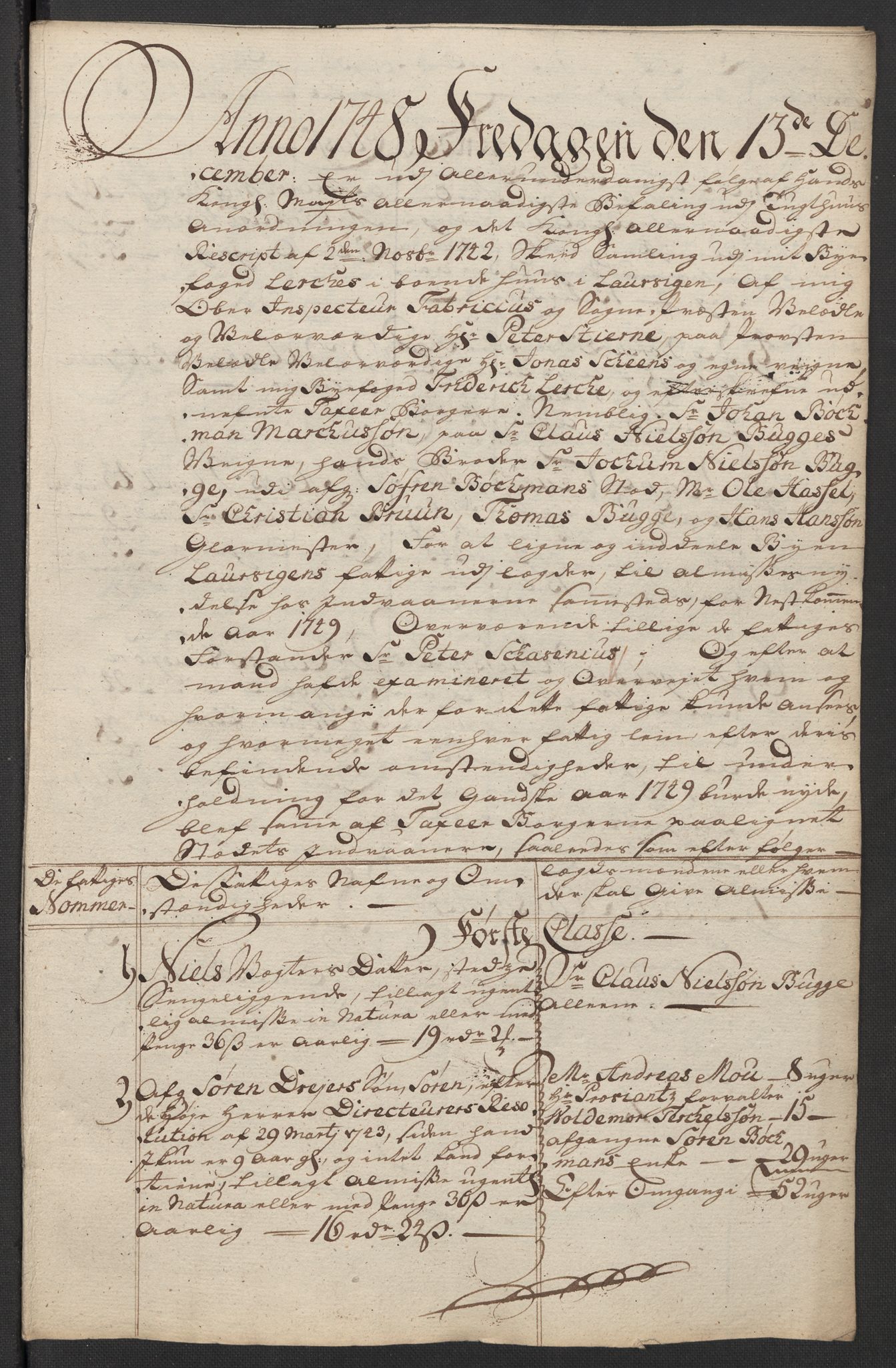 Kristiania tukthus, AV/SAO-A-10644/A/Ad/Adb/L0011: Innkomne skriv, rapporter og regnskap, 1742-1783, s. 128