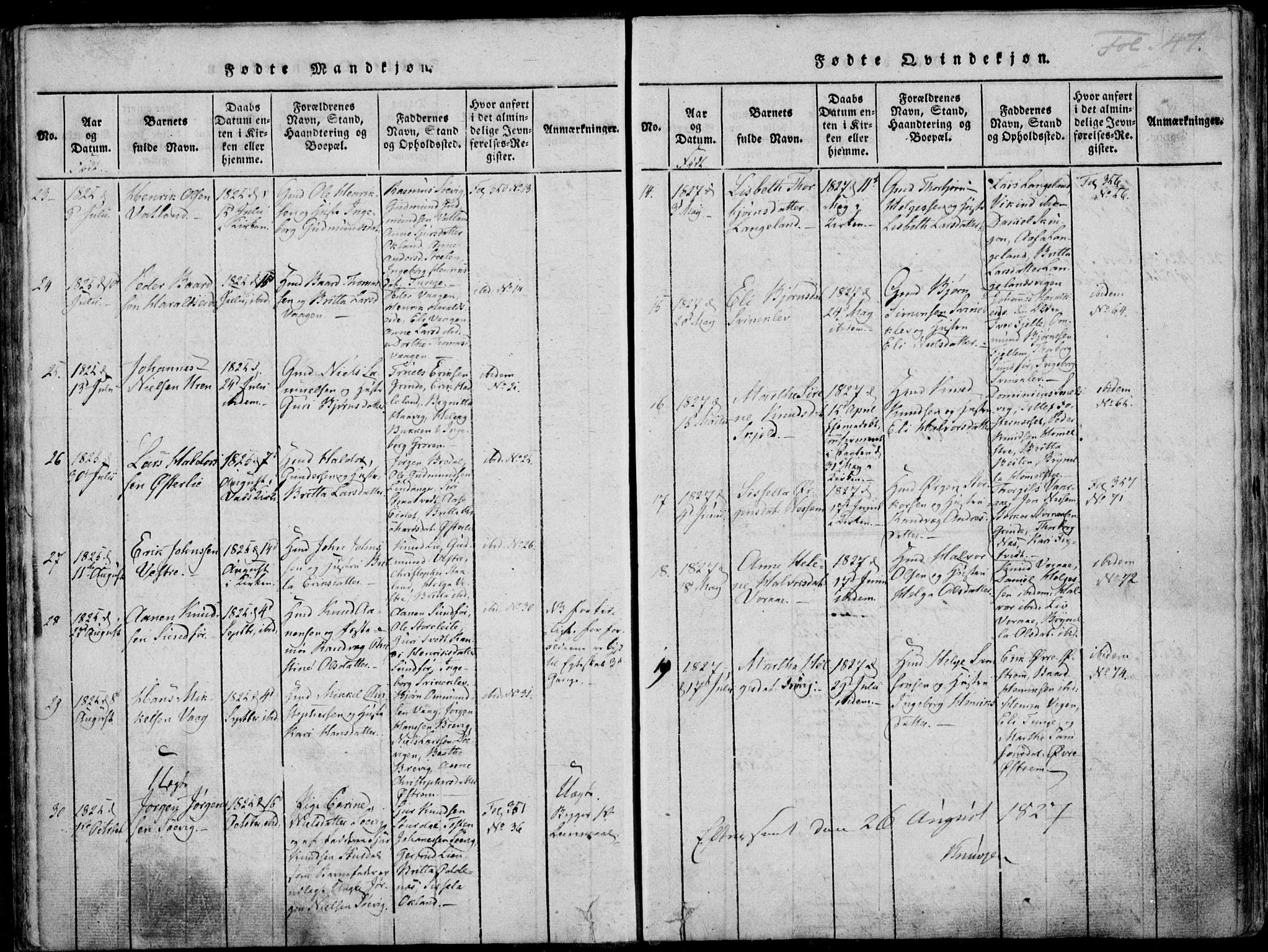 Skjold sokneprestkontor, AV/SAST-A-101847/H/Ha/Haa/L0003: Ministerialbok nr. A 3, 1815-1835, s. 47