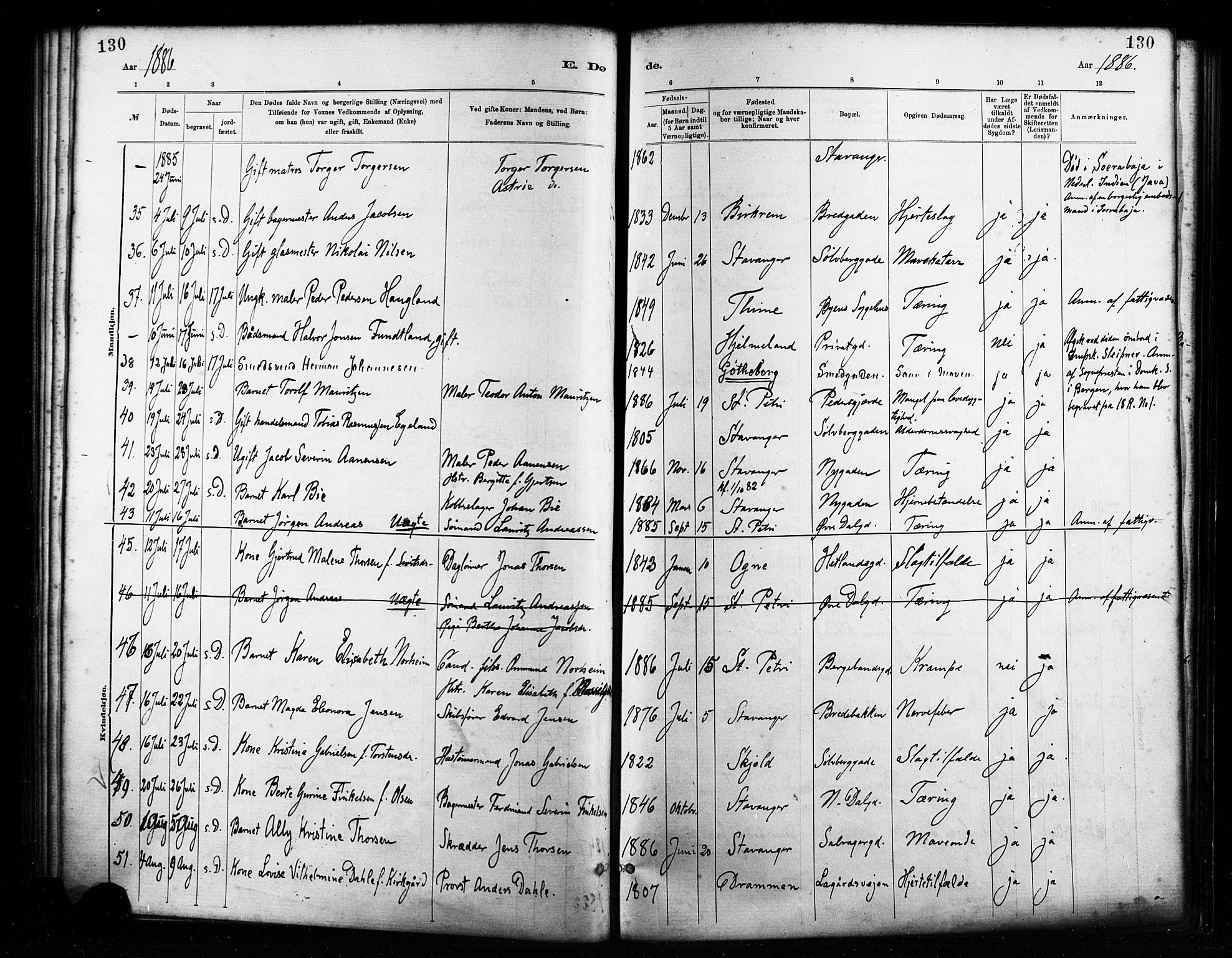 St. Petri sokneprestkontor, AV/SAST-A-101813/001/30/30BA/L0017: Ministerialbok nr. A 17, 1879-1895, s. 130