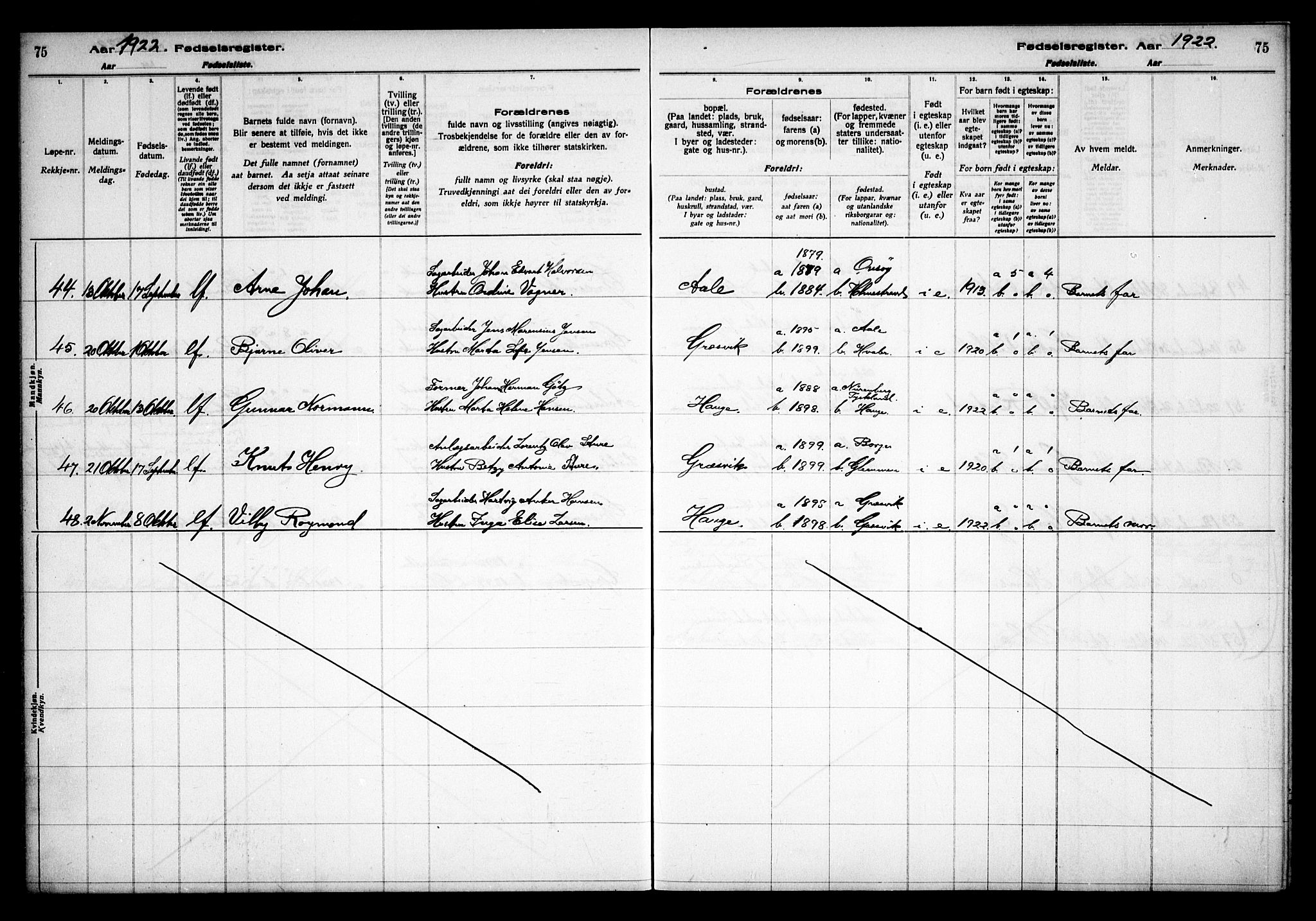 Onsøy prestekontor Kirkebøker, AV/SAO-A-10914/J/Jb/L0001: Fødselsregister nr. II 1, 1916-1938, s. 75