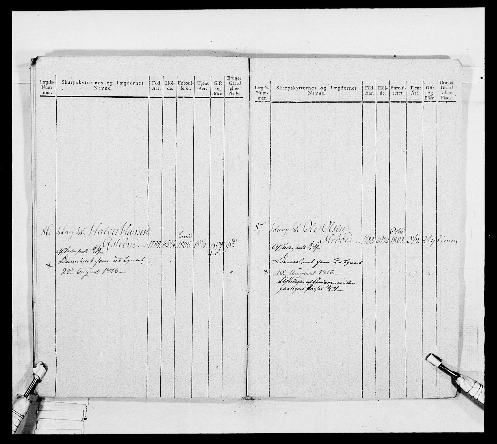 Generalitets- og kommissariatskollegiet, Det kongelige norske kommissariatskollegium, AV/RA-EA-5420/E/Eh/L0050: Akershusiske skarpskytterregiment, 1812, s. 415