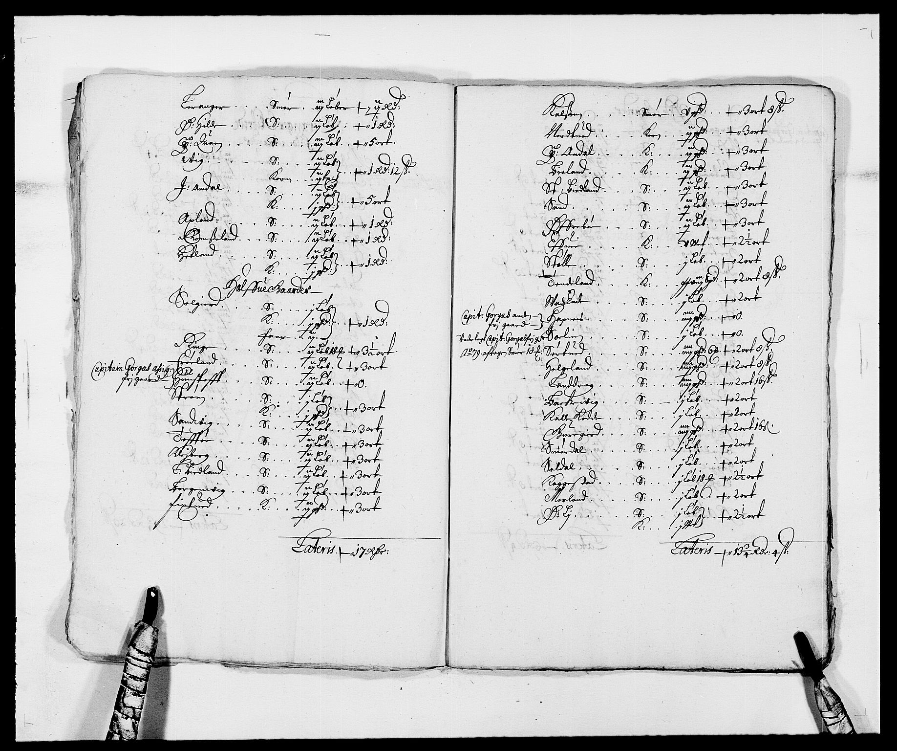 Rentekammeret inntil 1814, Reviderte regnskaper, Fogderegnskap, AV/RA-EA-4092/R47/L2850: Fogderegnskap Ryfylke, 1680, s. 58