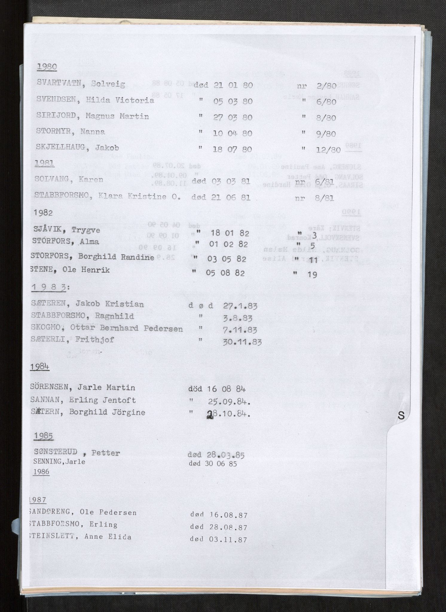 Vefsn lensmannskontor, SAT/A-5714/4/Gh/L0001: Dødsfallprotokoll, 1973-1990, s. 436
