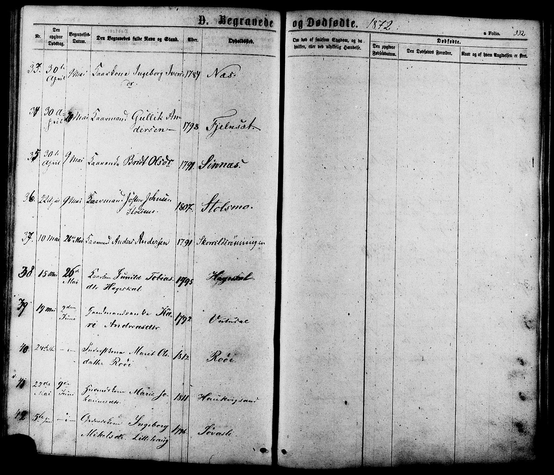 Ministerialprotokoller, klokkerbøker og fødselsregistre - Sør-Trøndelag, SAT/A-1456/630/L0495: Ministerialbok nr. 630A08, 1868-1878, s. 332