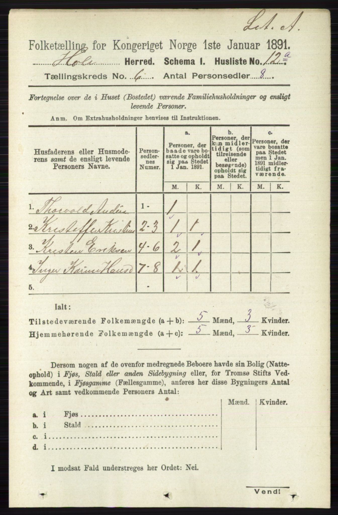 RA, Folketelling 1891 for 0612 Hole herred, 1891, s. 2983