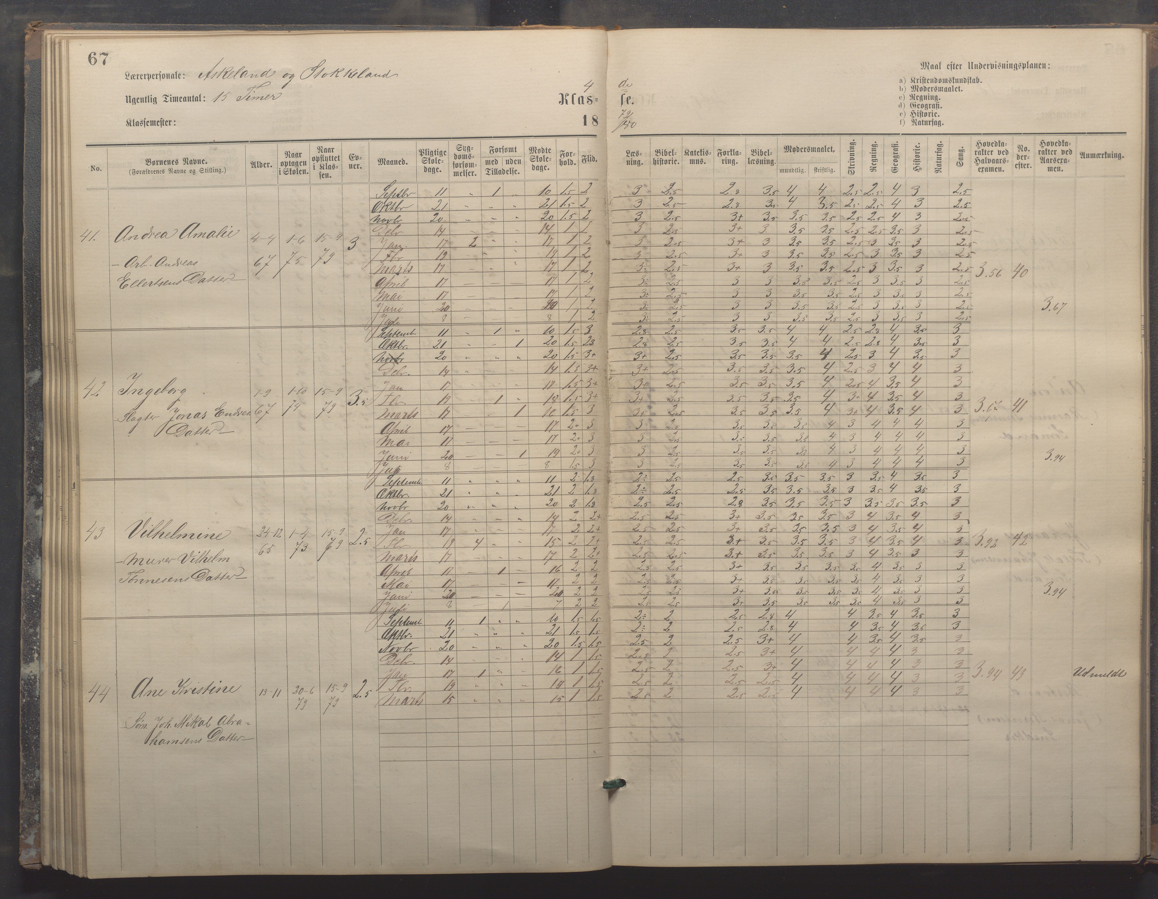 Egersund kommune (Ladested) - Egersund almueskole/folkeskole, IKAR/K-100521/H/L0017: Skoleprotokoll - Almueskolen, 5./6. klasse, 1877-1887, s. 67