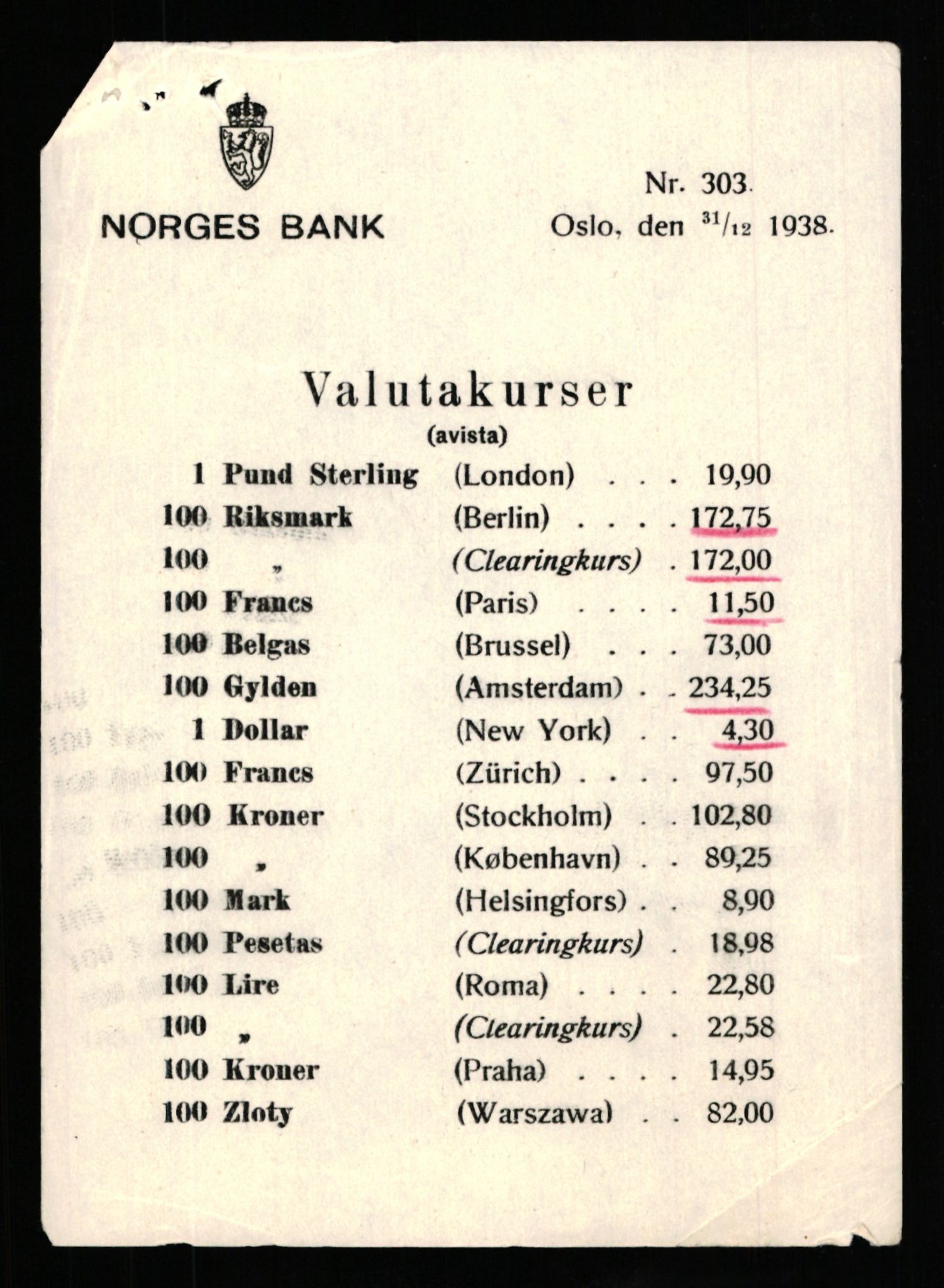 Norges Bank, Statistisk avdeling, AV/RA-S-4063/D/L0171: Sakarkiv, 1925-1953, s. 1399