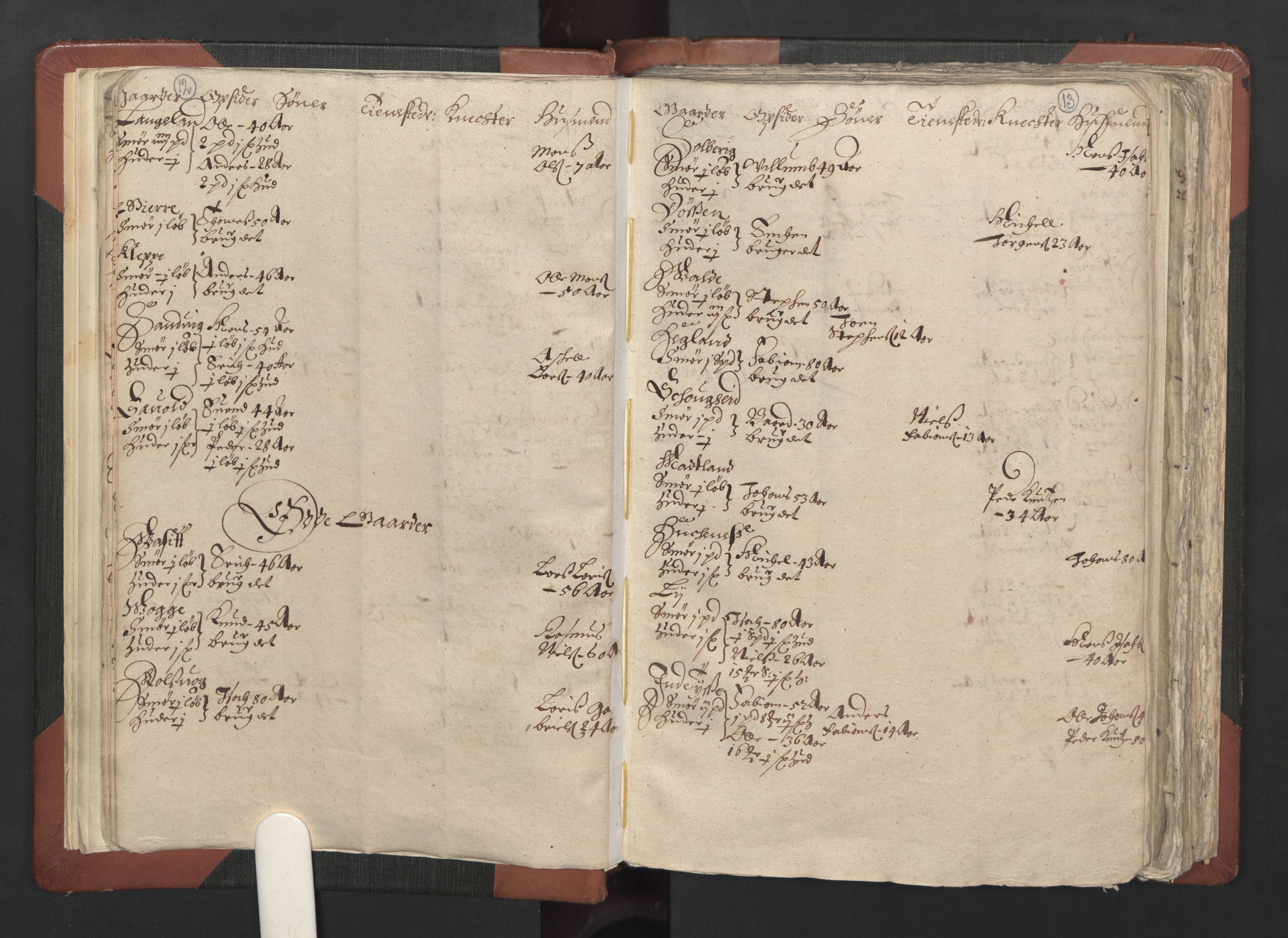 RA, Fogdenes og sorenskrivernes manntall 1664-1666, nr. 13: Nordhordland fogderi og Sunnhordland fogderi, 1665, s. 12-13
