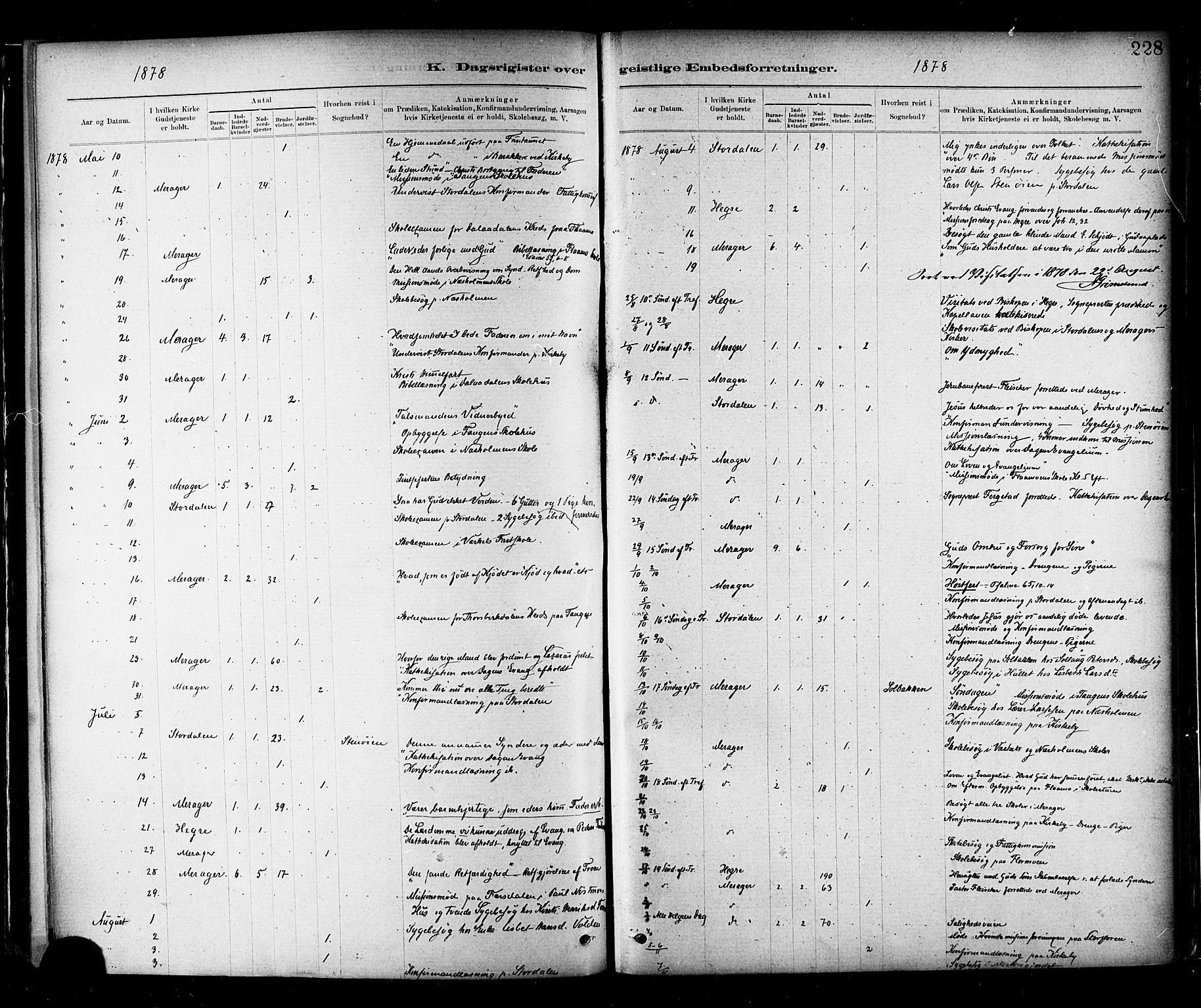 Ministerialprotokoller, klokkerbøker og fødselsregistre - Nord-Trøndelag, SAT/A-1458/706/L0047: Ministerialbok nr. 706A03, 1878-1892, s. 228
