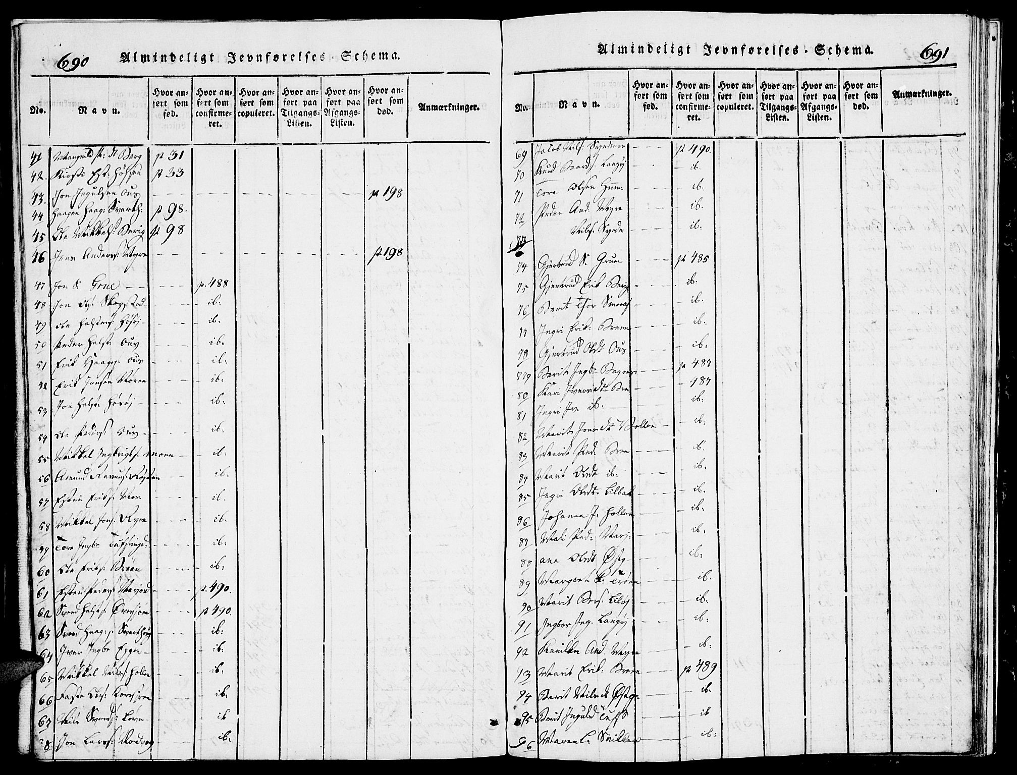 Tolga prestekontor, AV/SAH-PREST-062/L/L0002: Klokkerbok nr. 2, 1815-1844, s. 690-691
