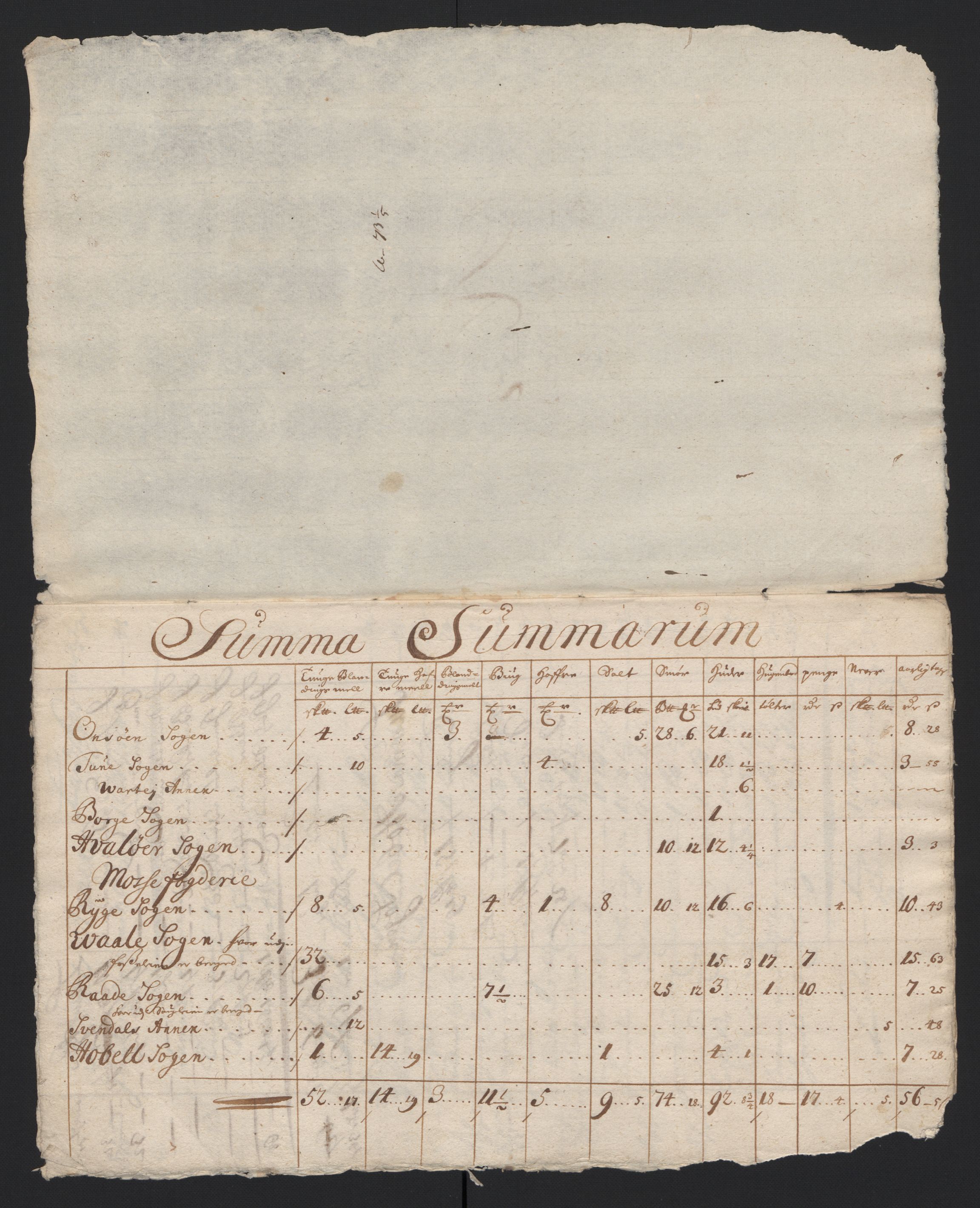 Rentekammeret inntil 1814, Reviderte regnskaper, Fogderegnskap, RA/EA-4092/R04/L0124: Fogderegnskap Moss, Onsøy, Tune, Veme og Åbygge, 1696, s. 29