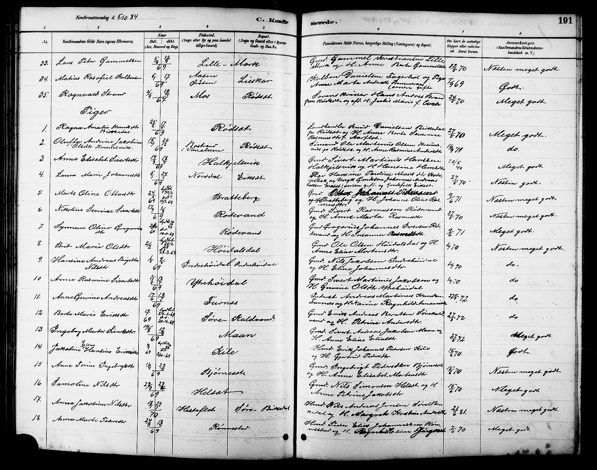 Ministerialprotokoller, klokkerbøker og fødselsregistre - Møre og Romsdal, AV/SAT-A-1454/511/L0158: Klokkerbok nr. 511C04, 1884-1903, s. 191