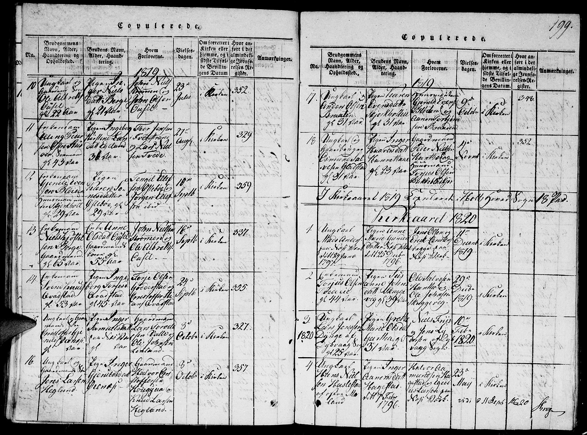 Holt sokneprestkontor, AV/SAK-1111-0021/F/Fb/L0006: Klokkerbok nr. B 6, 1813-1823, s. 199