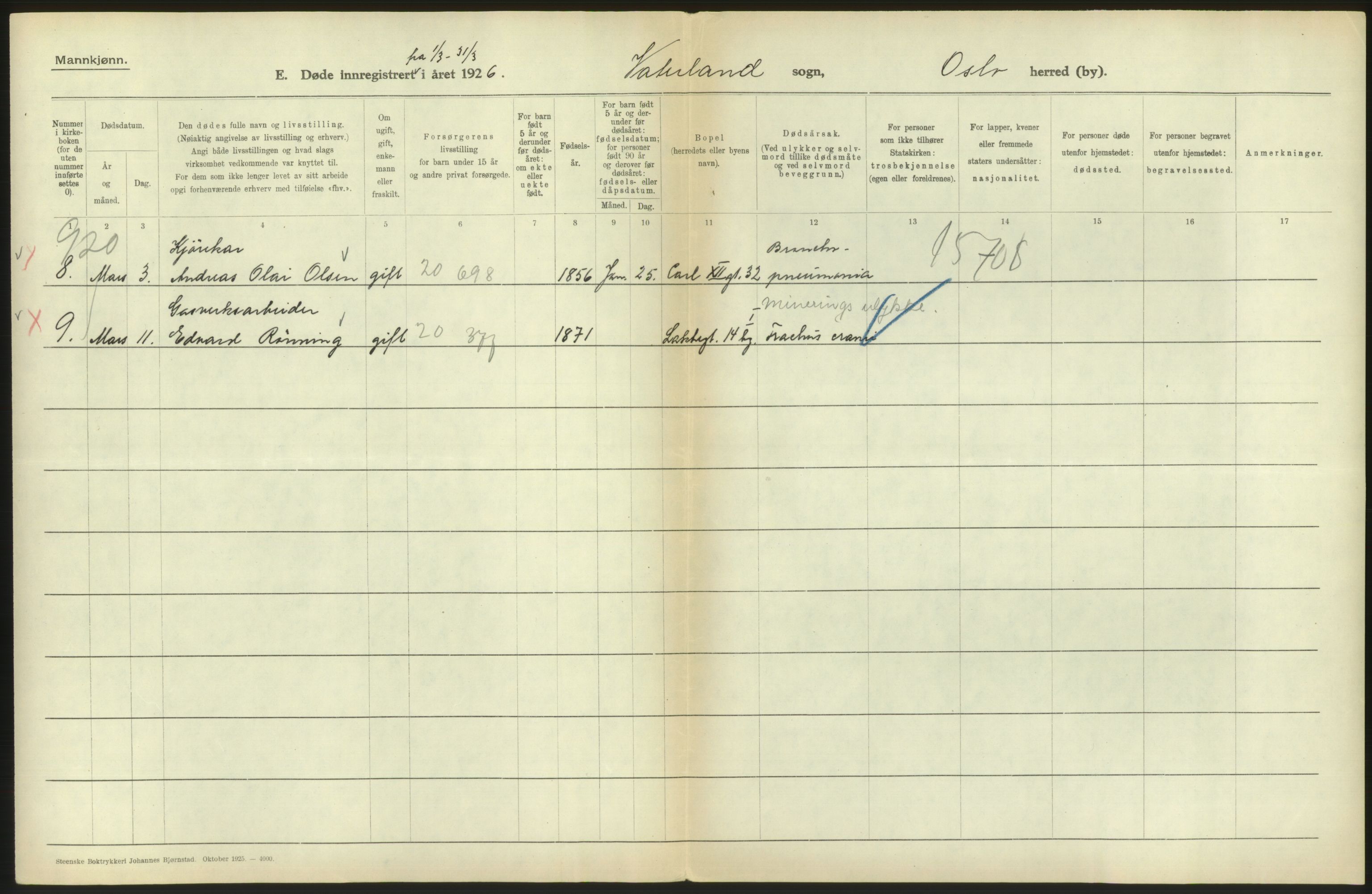 Statistisk sentralbyrå, Sosiodemografiske emner, Befolkning, AV/RA-S-2228/D/Df/Dfc/Dfcf/L0009: Oslo: Døde menn, 1926, s. 464