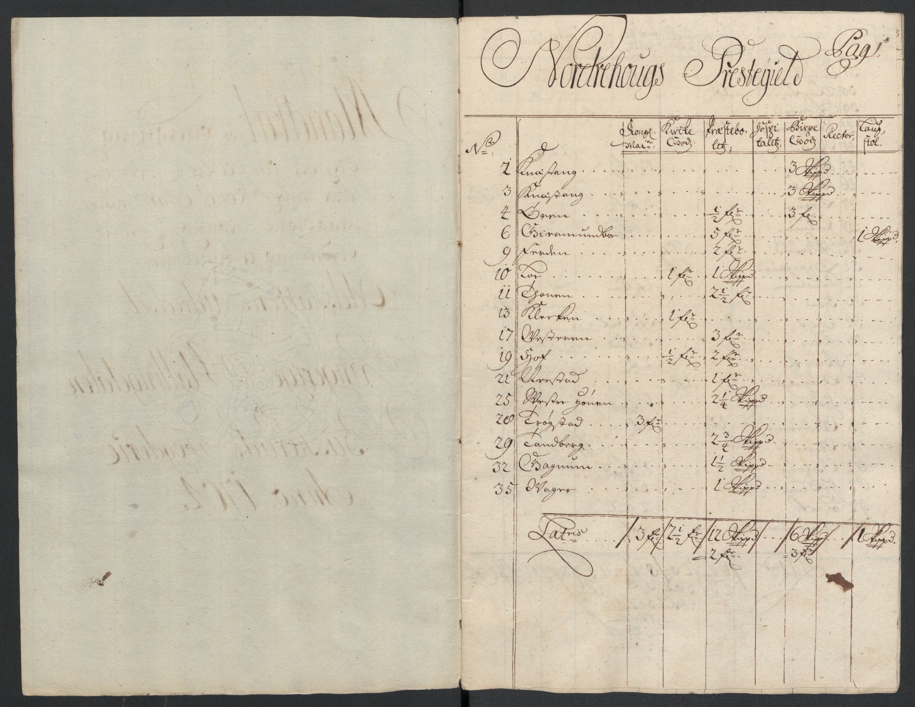 Rentekammeret inntil 1814, Reviderte regnskaper, Fogderegnskap, RA/EA-4092/R22/L1463: Fogderegnskap Ringerike, Hallingdal og Buskerud, 1704, s. 253