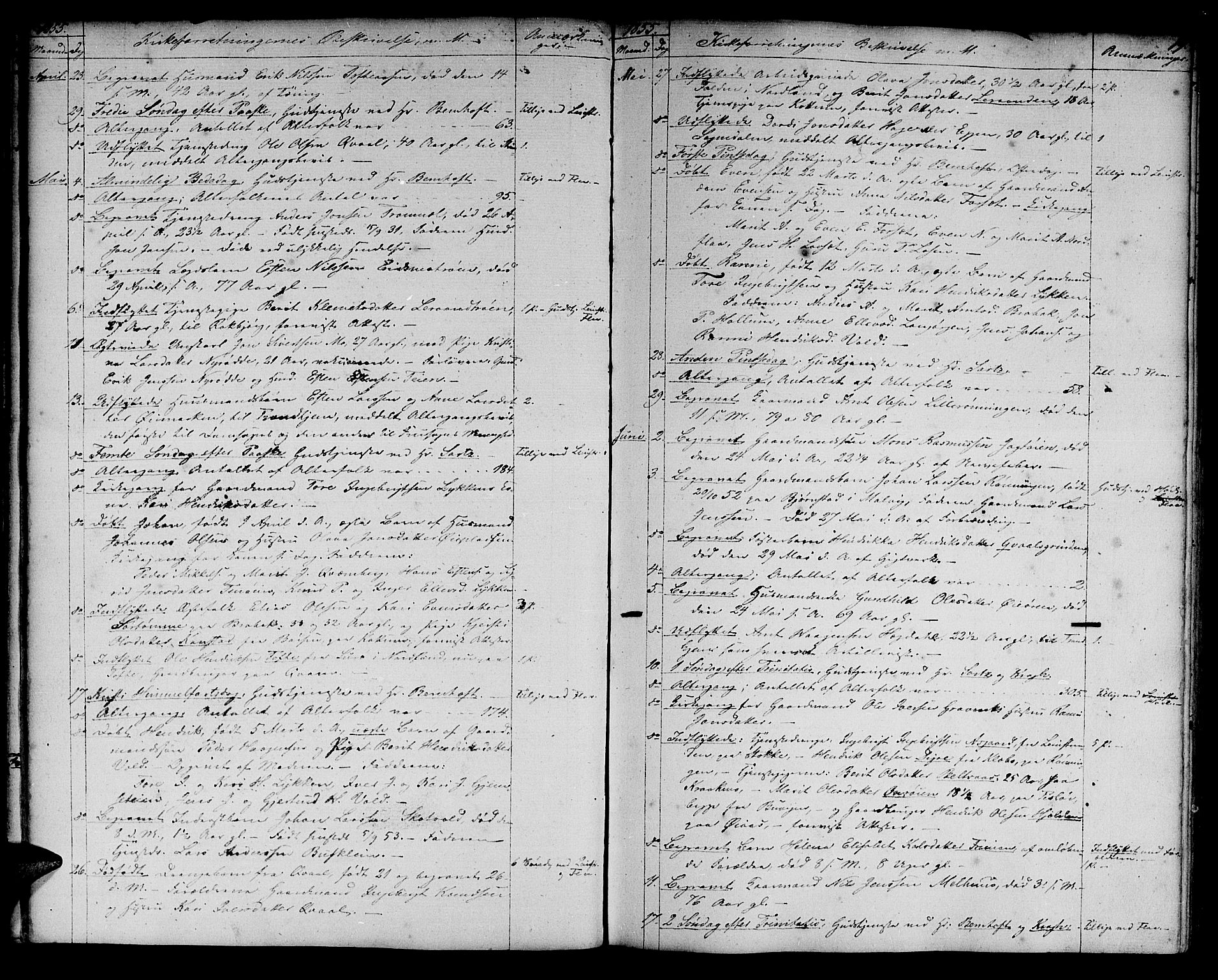 Ministerialprotokoller, klokkerbøker og fødselsregistre - Sør-Trøndelag, SAT/A-1456/691/L1093: Klokkerbok nr. 691C04, 1852-1879, s. 19