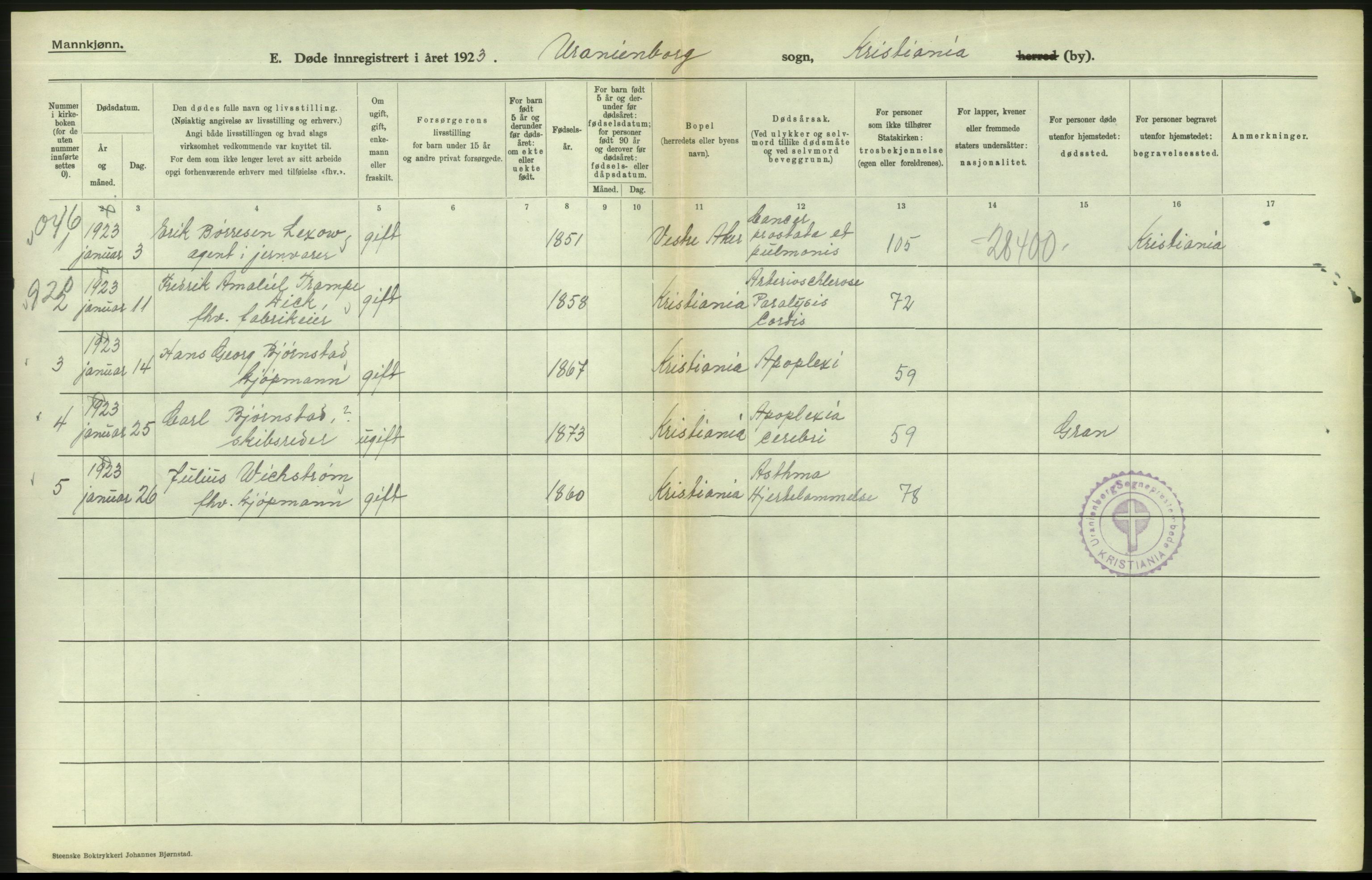 Statistisk sentralbyrå, Sosiodemografiske emner, Befolkning, AV/RA-S-2228/D/Df/Dfc/Dfcc/L0009: Kristiania: Døde, 1923, s. 350