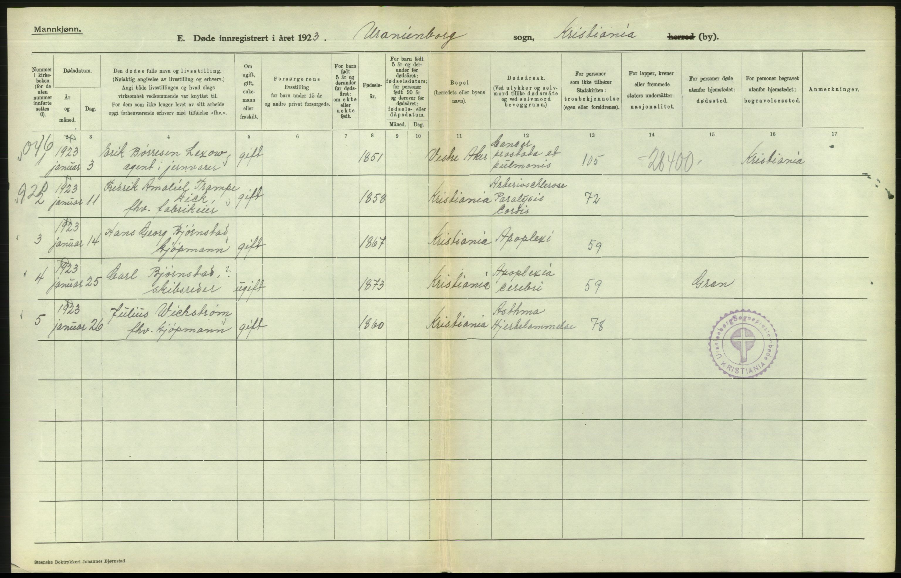 Statistisk sentralbyrå, Sosiodemografiske emner, Befolkning, RA/S-2228/D/Df/Dfc/Dfcc/L0009: Kristiania: Døde, 1923, s. 350