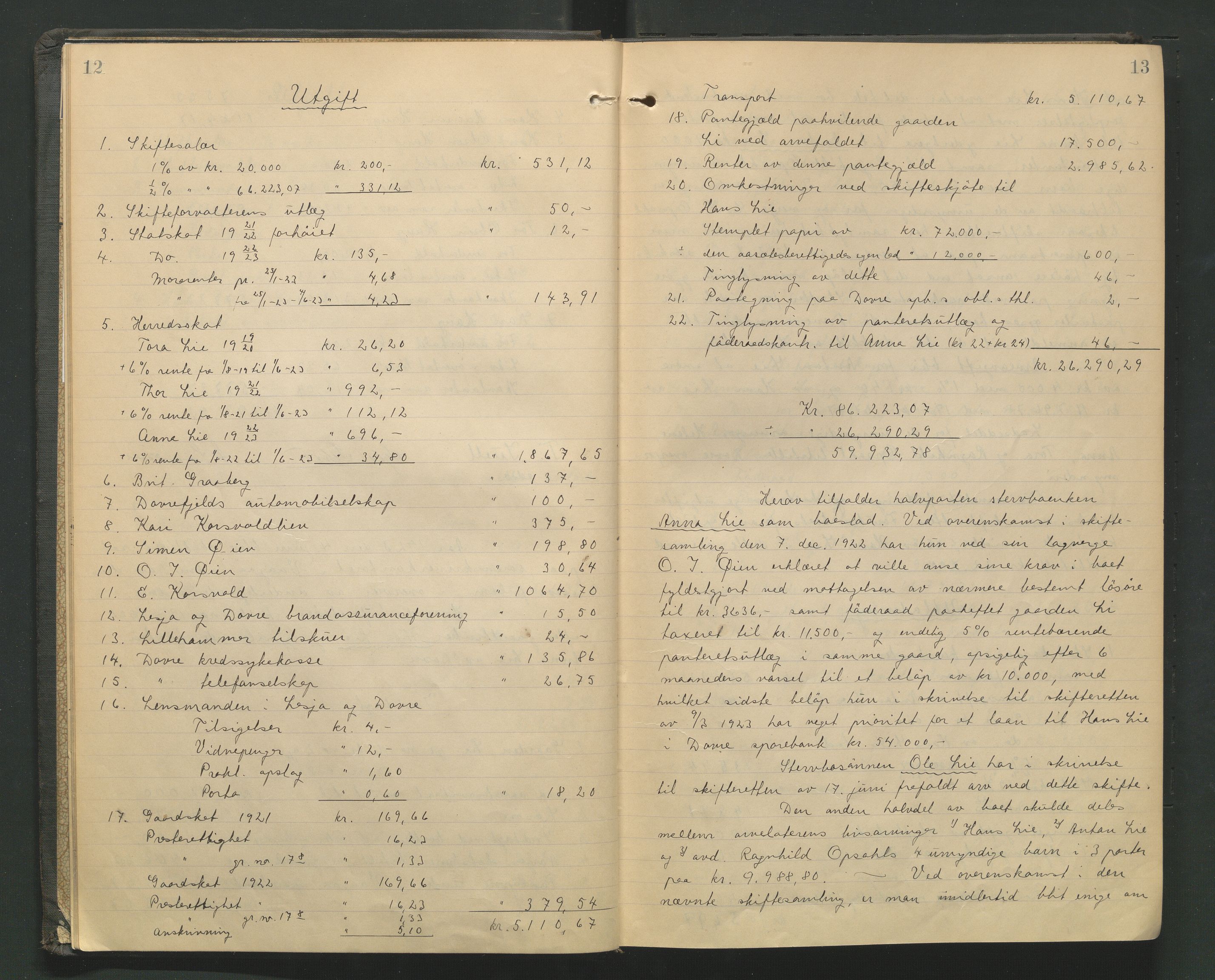 Nord-Gudbrandsdal tingrett, AV/SAH-TING-002/J/Jd/L0006: Skifteutlodningsprotokoll, 1923-1928, s. 12-13