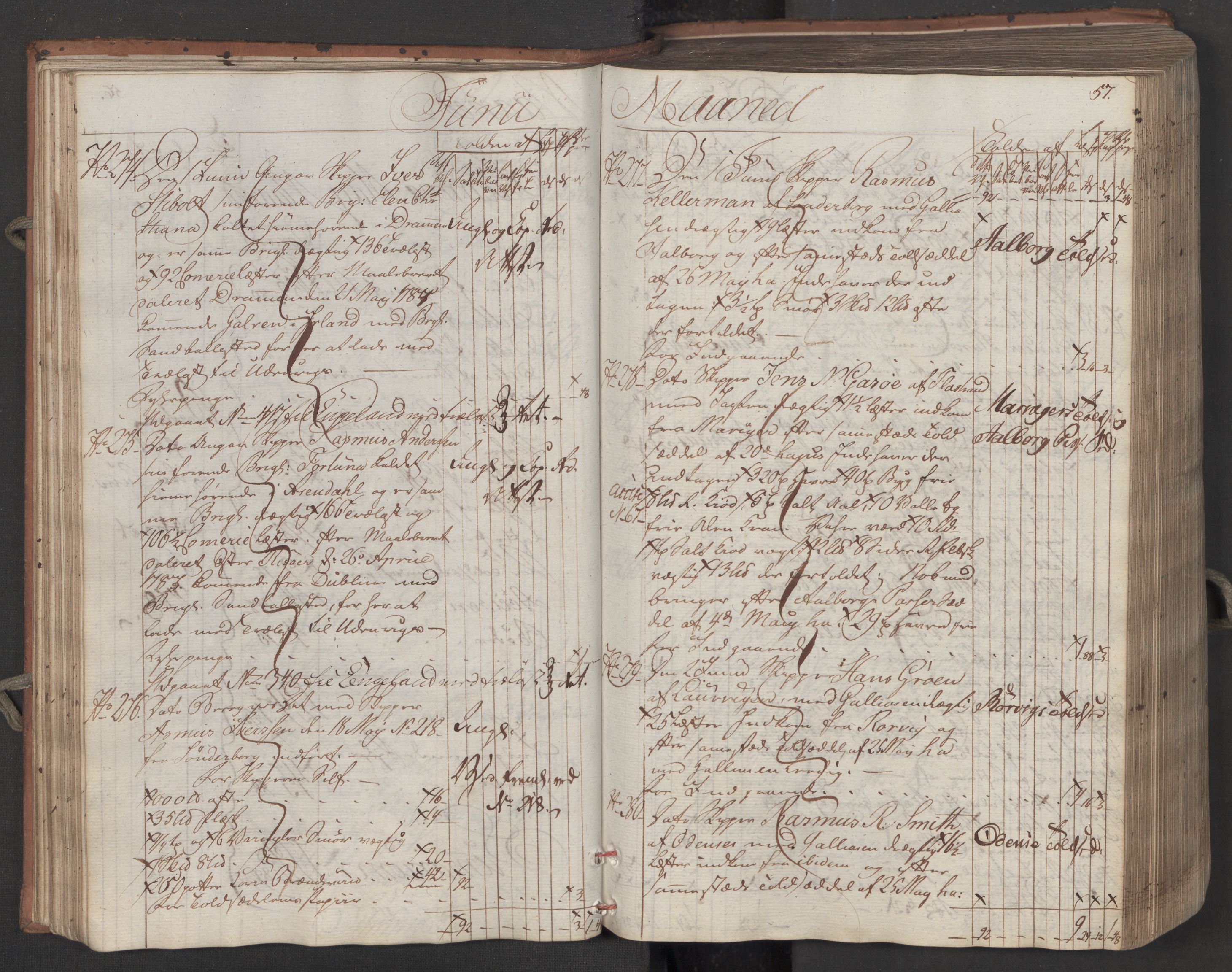 Generaltollkammeret, tollregnskaper, AV/RA-EA-5490/R08/L0158/0001: Tollregnskaper Drammen / Inngående tollbok, 1790, s. 57