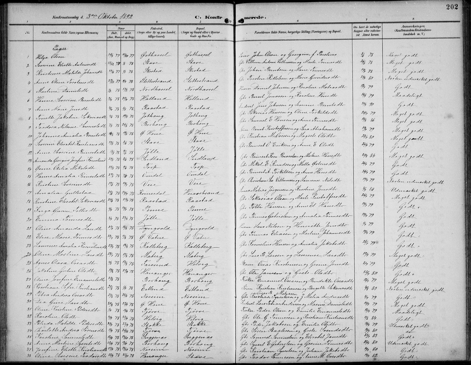 Lista sokneprestkontor, SAK/1111-0027/F/Fb/L0005: Klokkerbok nr. B 5, 1892-1923, s. 202