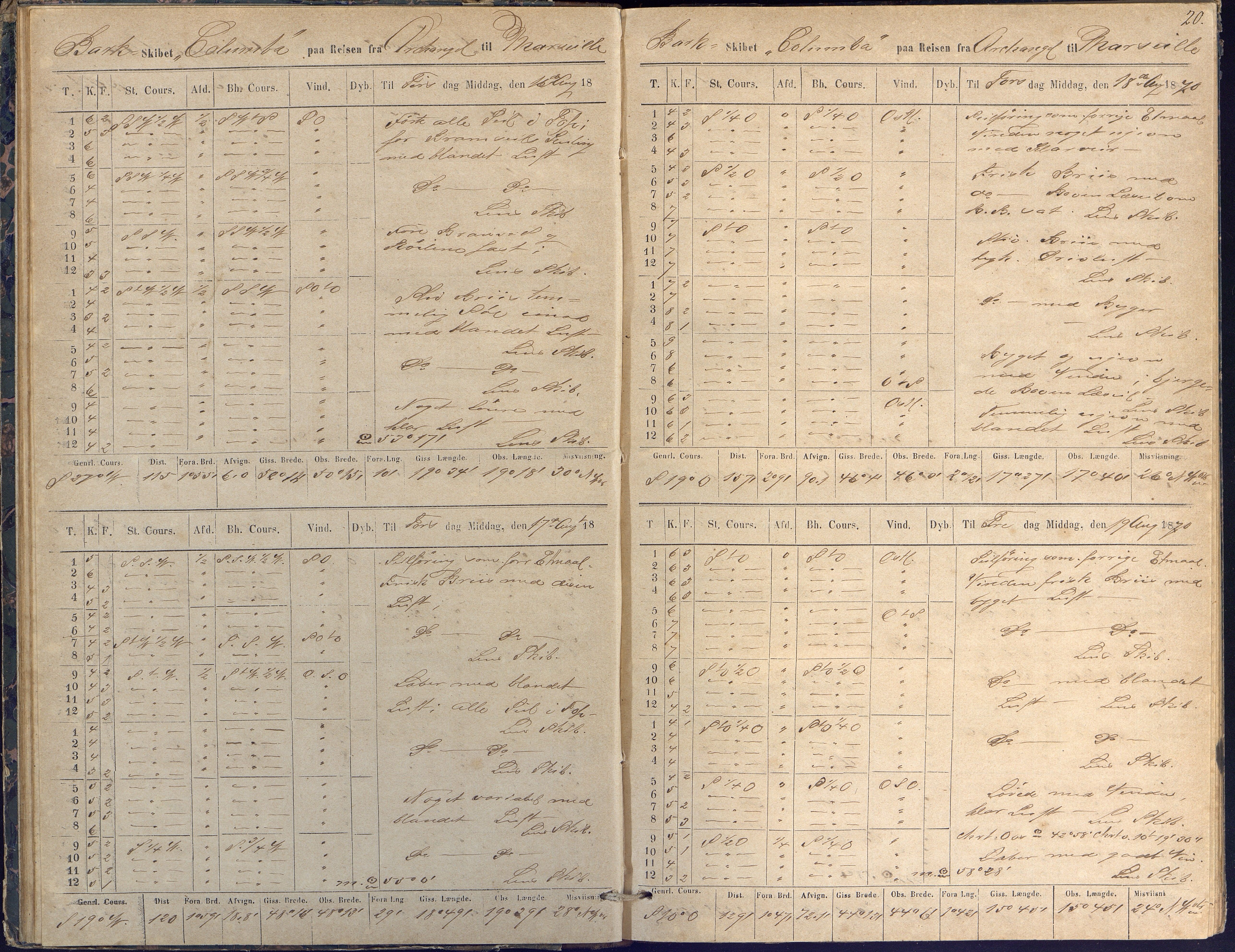 Fartøysarkivet, AAKS/PA-1934/F/L0076/0002: Flere fartøy (se mappenivå) / Columba (båttype ikke oppgitt), 1870-1872, s. 20