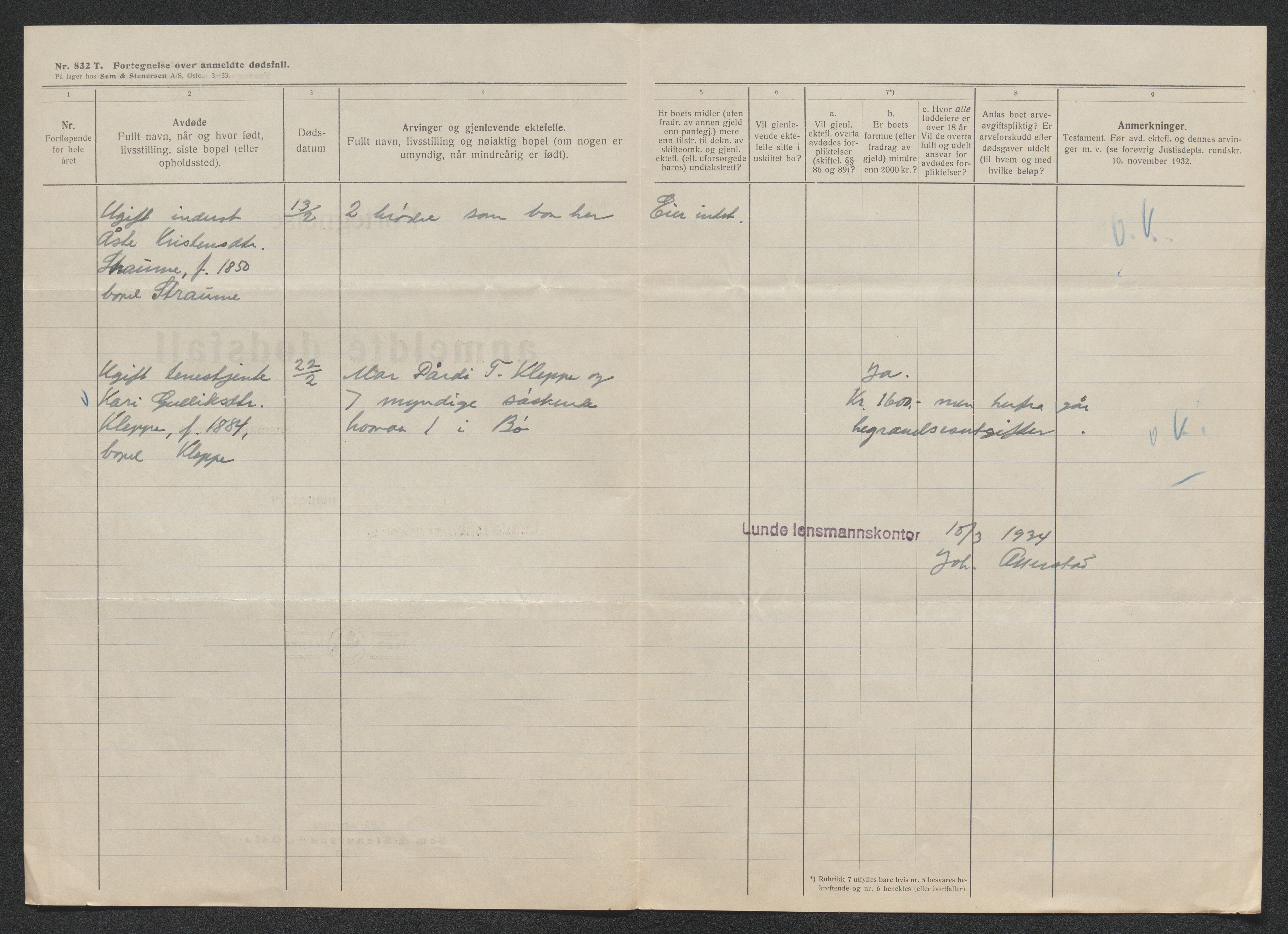 Nedre Telemark sorenskriveri, AV/SAKO-A-135/H/Ha/Hab/L0008: Dødsfallsfortegnelser
, 1931-1935, s. 1043