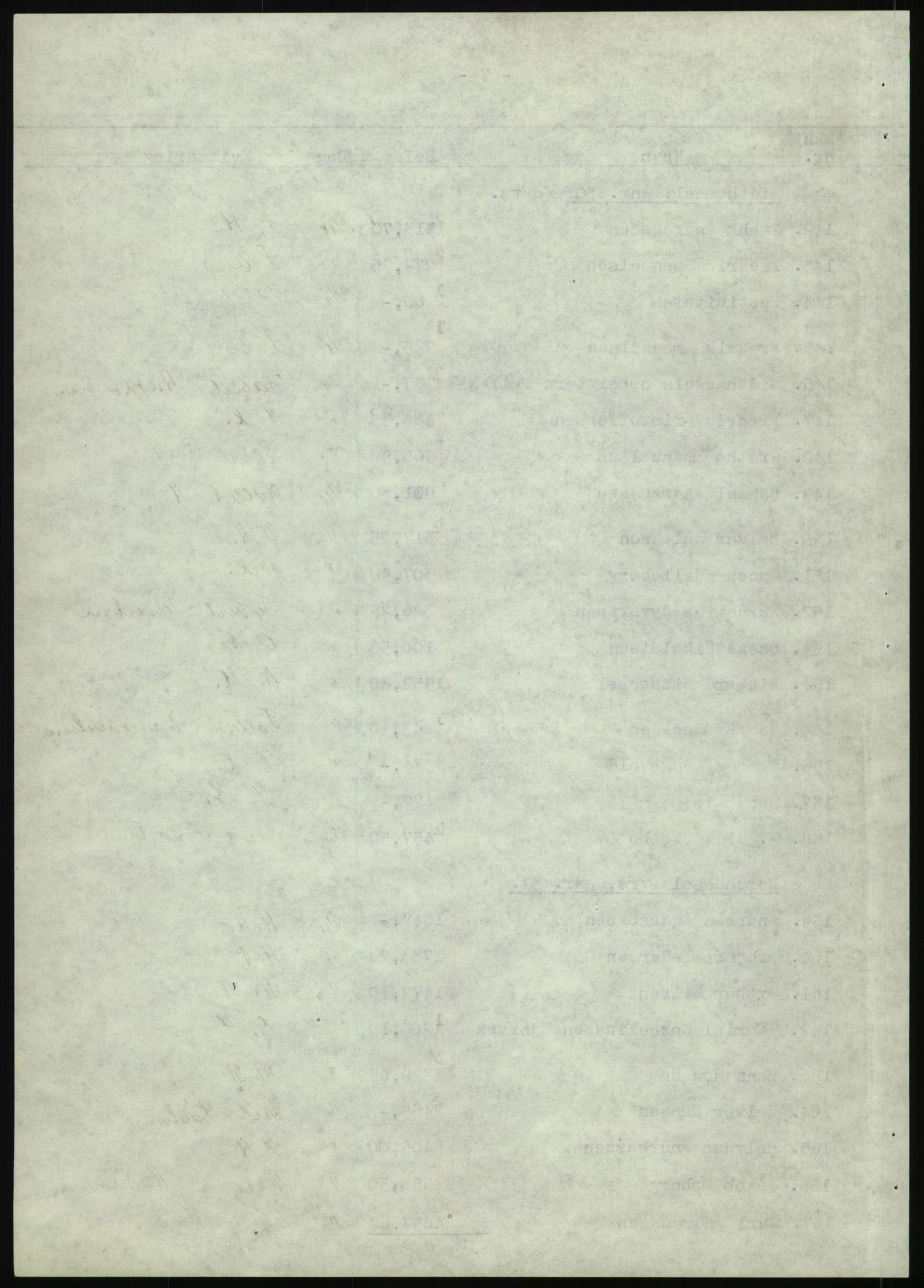 Forsvarsdepartementet, 10. kontor / Oppgjørskontoret, AV/RA-RAFA-1225/D/Db/L0180: Lista oppgjørskontor, 1942-1952, s. 1159