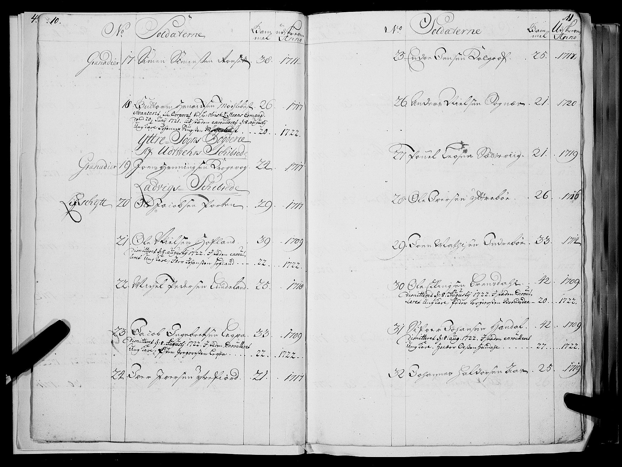 Stiftamtmannen i Bergen, AV/SAB-A-100006/F/Fc/L0004: Lnr. 1887: Militære manntall og ruller for Indre og Ytre Sogn, 1722-1748, s. 10-11