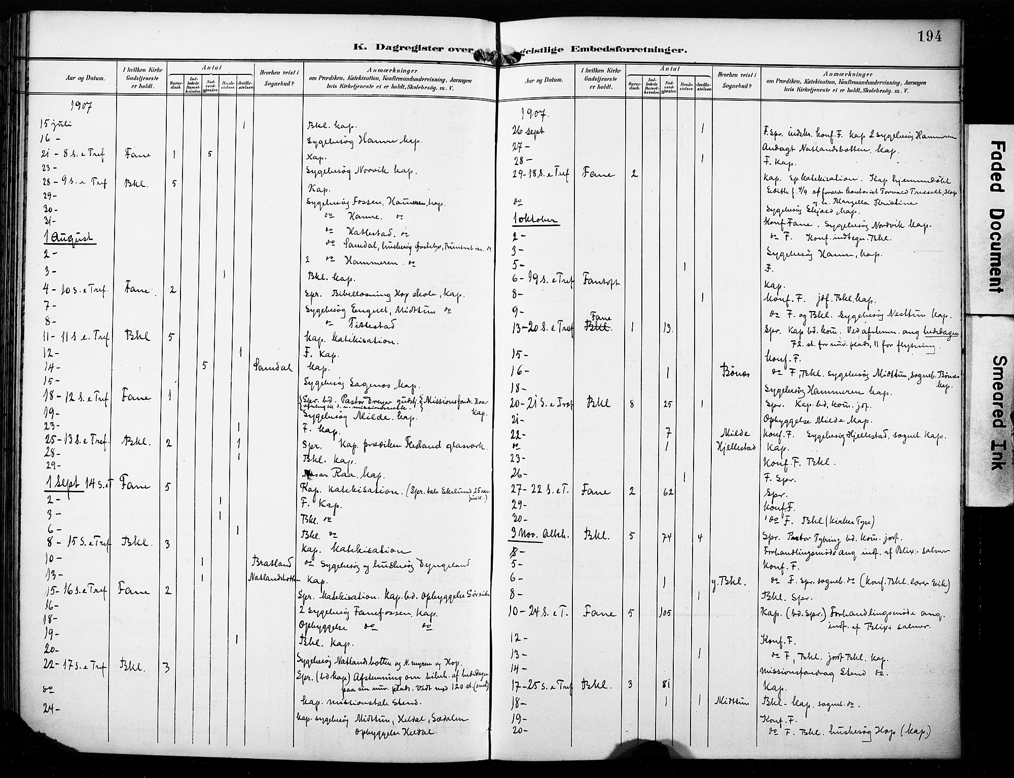 Fana Sokneprestembete, AV/SAB-A-75101/H/Haa/Haab/L0003: Ministerialbok nr. B 3, 1898-1907, s. 194