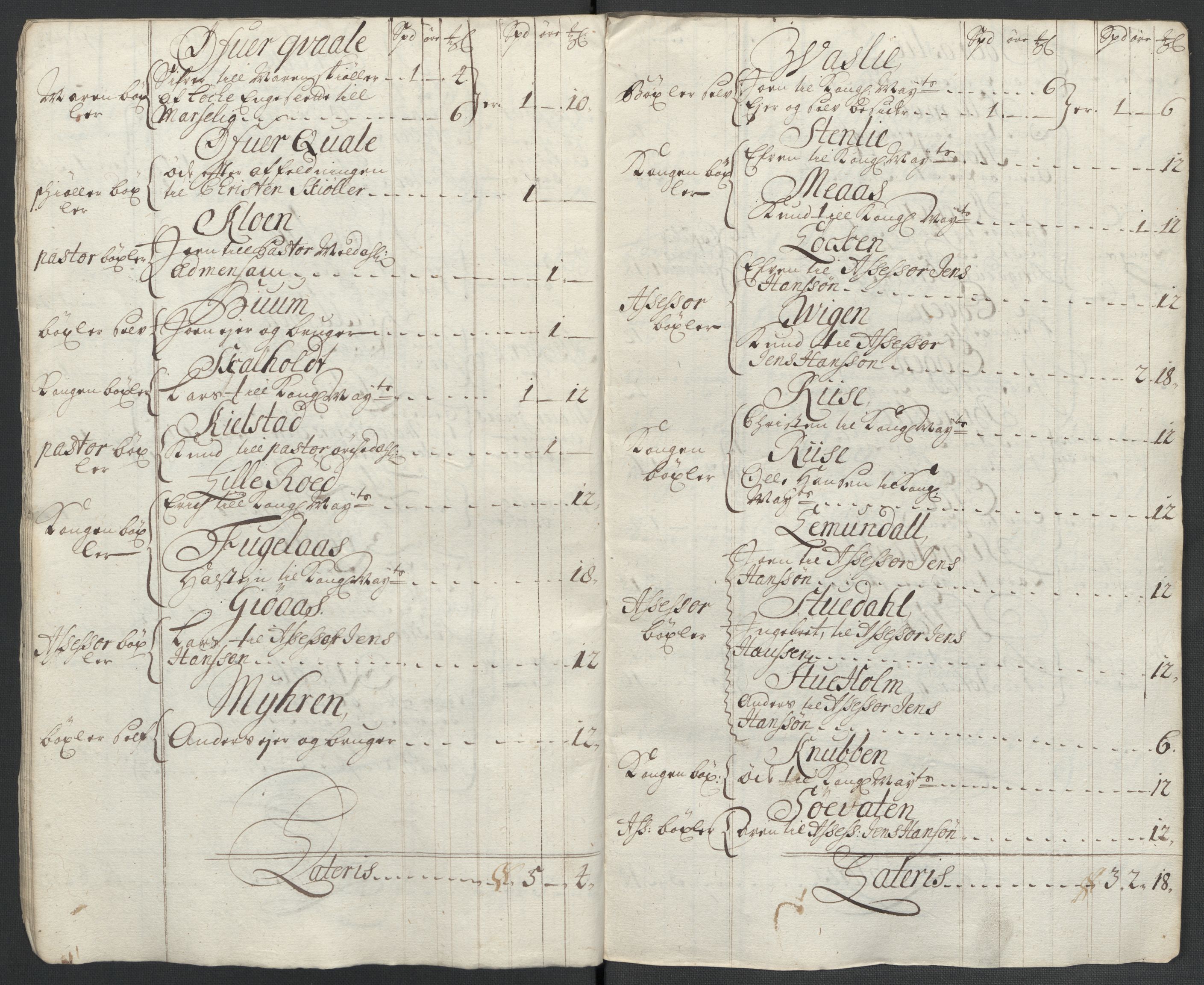 Rentekammeret inntil 1814, Reviderte regnskaper, Fogderegnskap, AV/RA-EA-4092/R60/L3959: Fogderegnskap Orkdal og Gauldal, 1709, s. 49