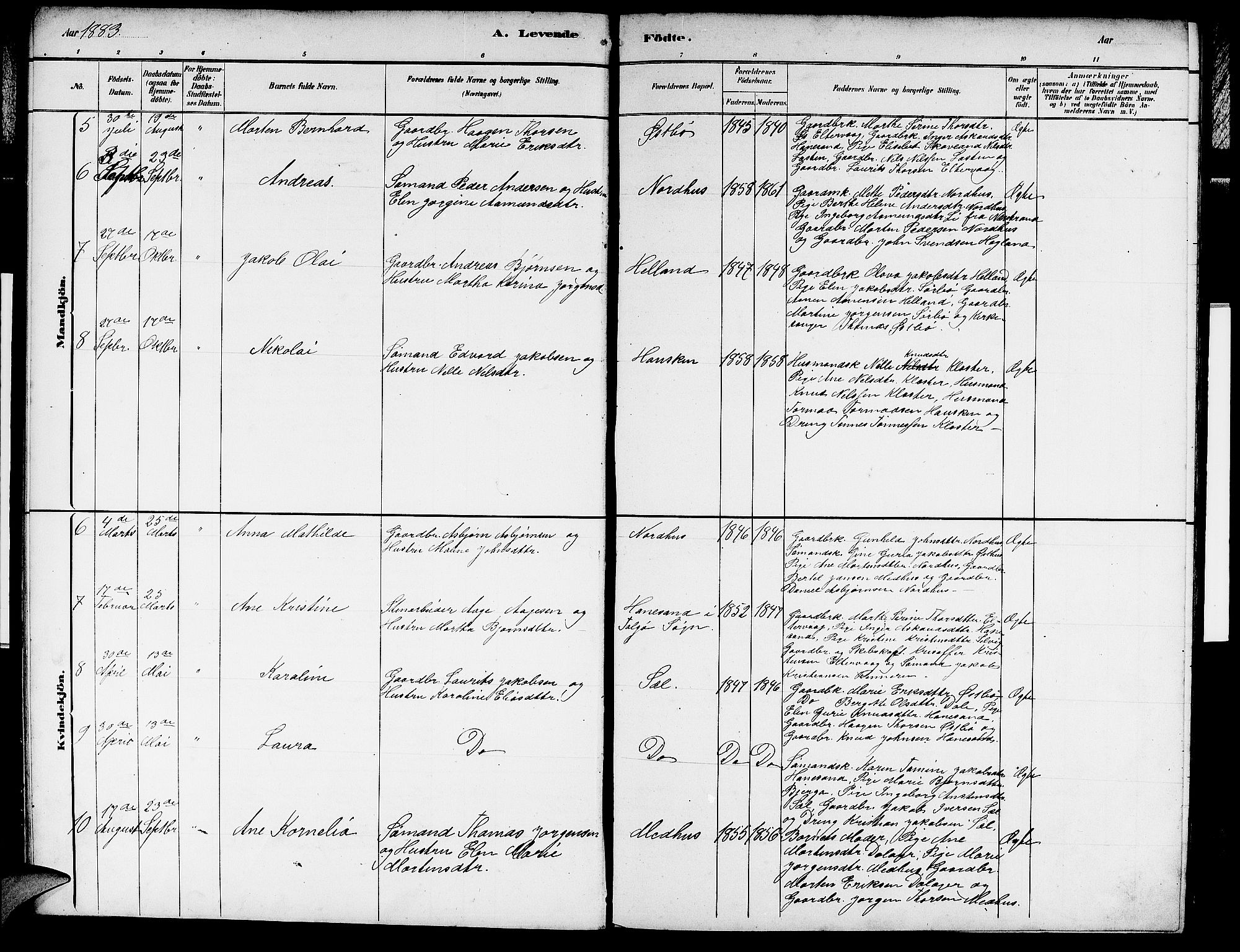 Rennesøy sokneprestkontor, AV/SAST-A -101827/H/Ha/Hab/L0007: Klokkerbok nr. B 7, 1881-1890