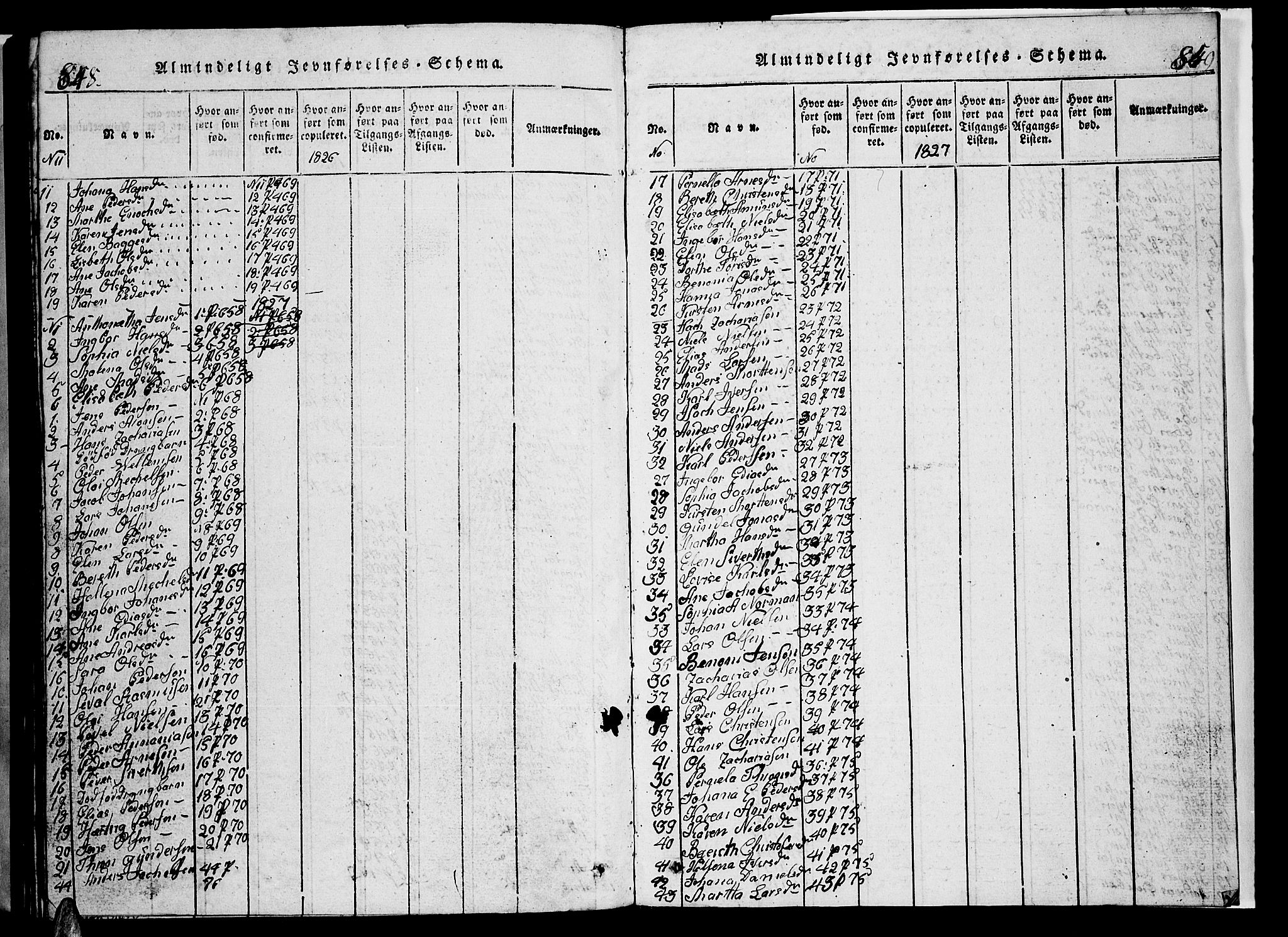 Ministerialprotokoller, klokkerbøker og fødselsregistre - Nordland, AV/SAT-A-1459/853/L0773: Klokkerbok nr. 853C01, 1821-1859, s. 848-849